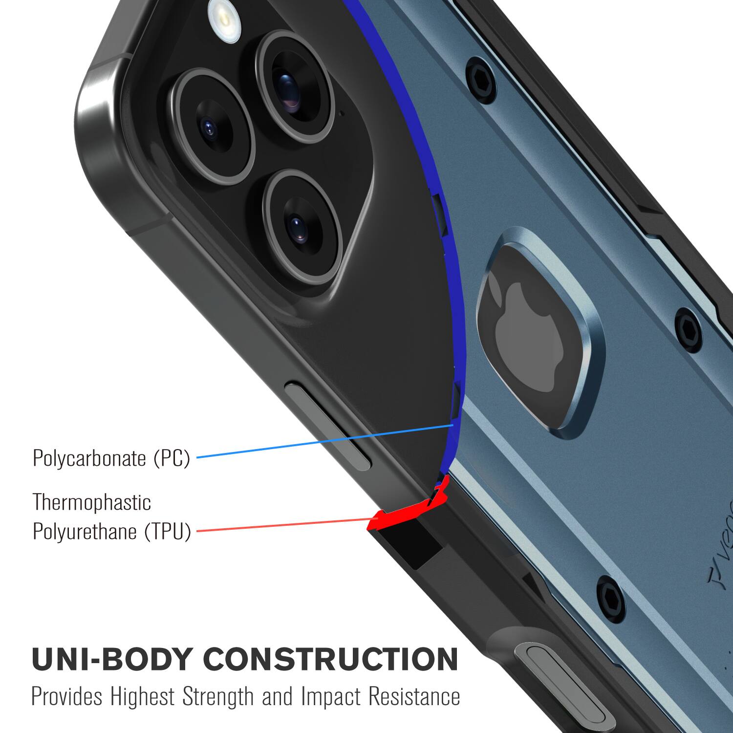 Polycarbonate (PC) Thermophastic Polyurethane (TPU) UNI-BODY CONSTRUCTION Provides Highest Strength and Impact Resistance