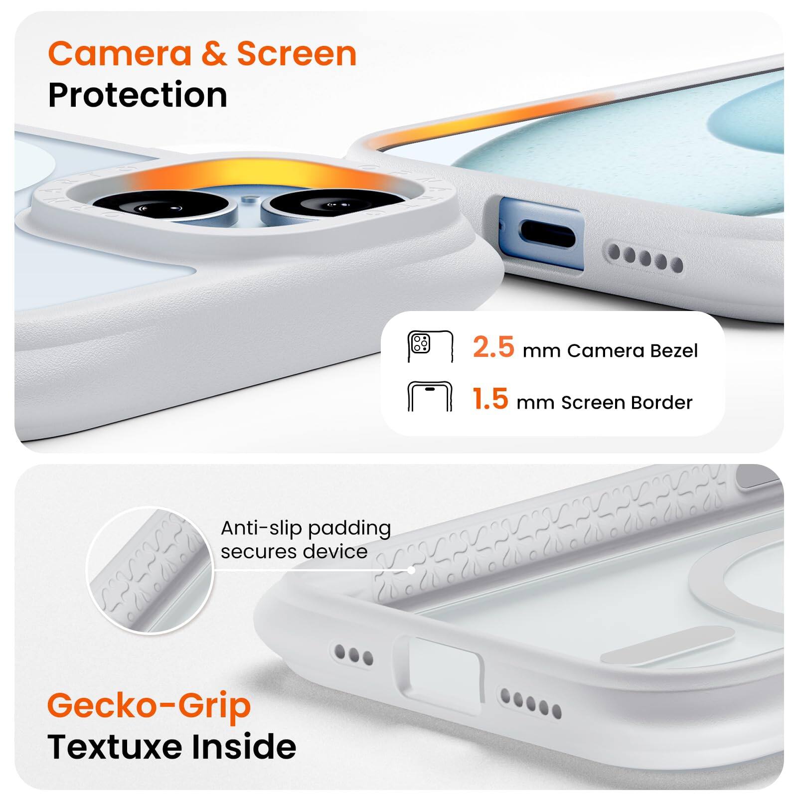Camera & Screen Protection  
2.5 mm Camera Bezel  
1.5 mm Screen Border  
Anti-slip padding secures device  
Gecko-Grip Textuxe Inside