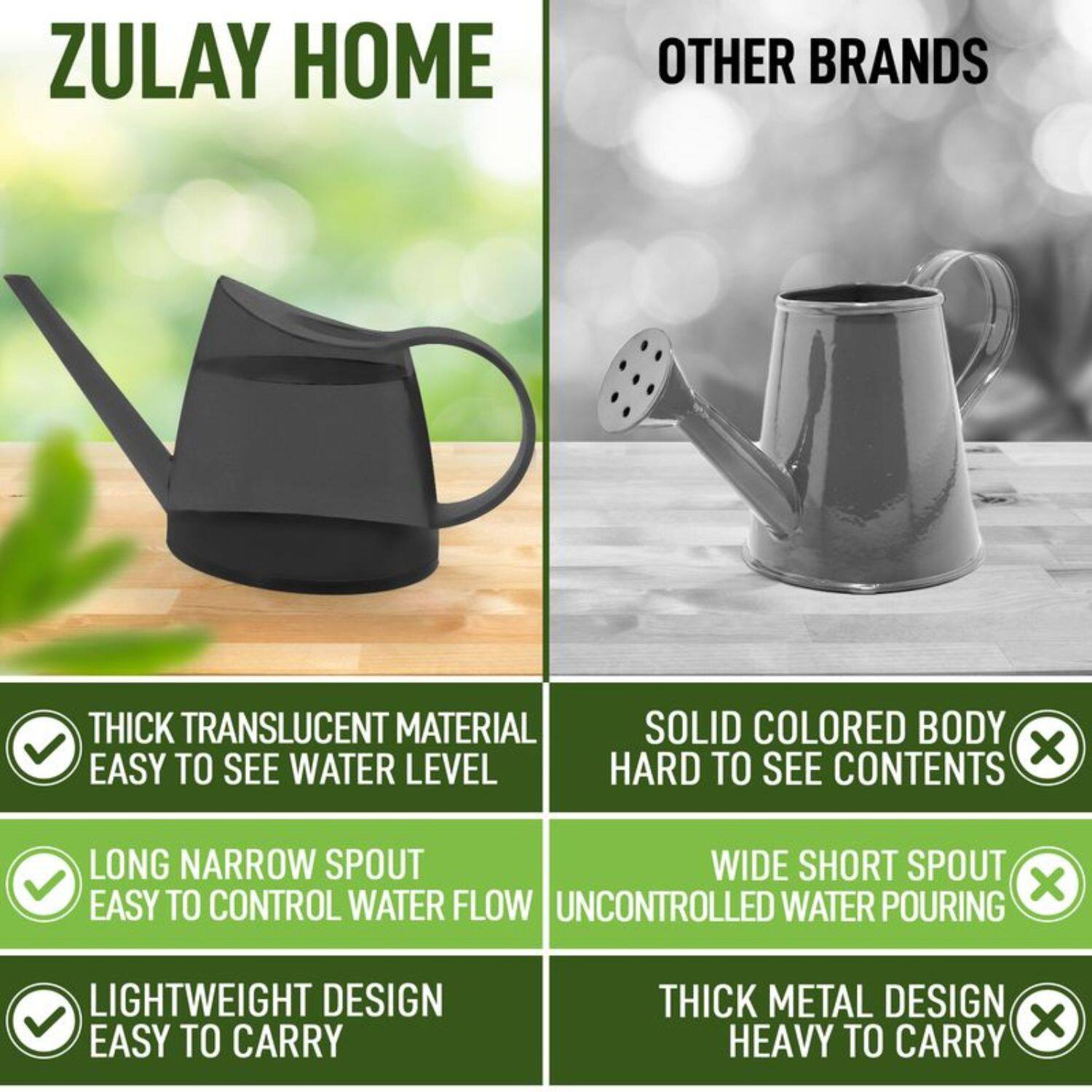 ZULAY HOME

- THICK TRANSLUCENT MATERIAL
  - EASY TO SEE WATER LEVEL

- LONG NARROW SPOUT
  - EASY TO CONTROL WATER FLOW

- LIGHTWEIGHT DESIGN
  - EASY TO CARRY

OTHER BRANDS

- SOLID COLORED BODY
  - HARD TO SEE CONTENTS

- WIDE SHORT SPOUT
  - UNCONTROLLED WATER POURING

- THICK METAL DESIGN
  - HEAVY TO CARRY