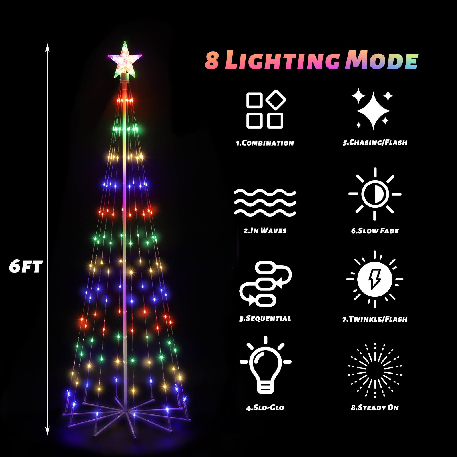 8 LIGHTING MODE

1. COMBINATION
2. IN WAVES
3. SEQUENTIAL
4. SLO-GLO
5. CHASING/FLASH
6. SLOW FADE
7. TWINKLE/FLASH
8. STEADY ON