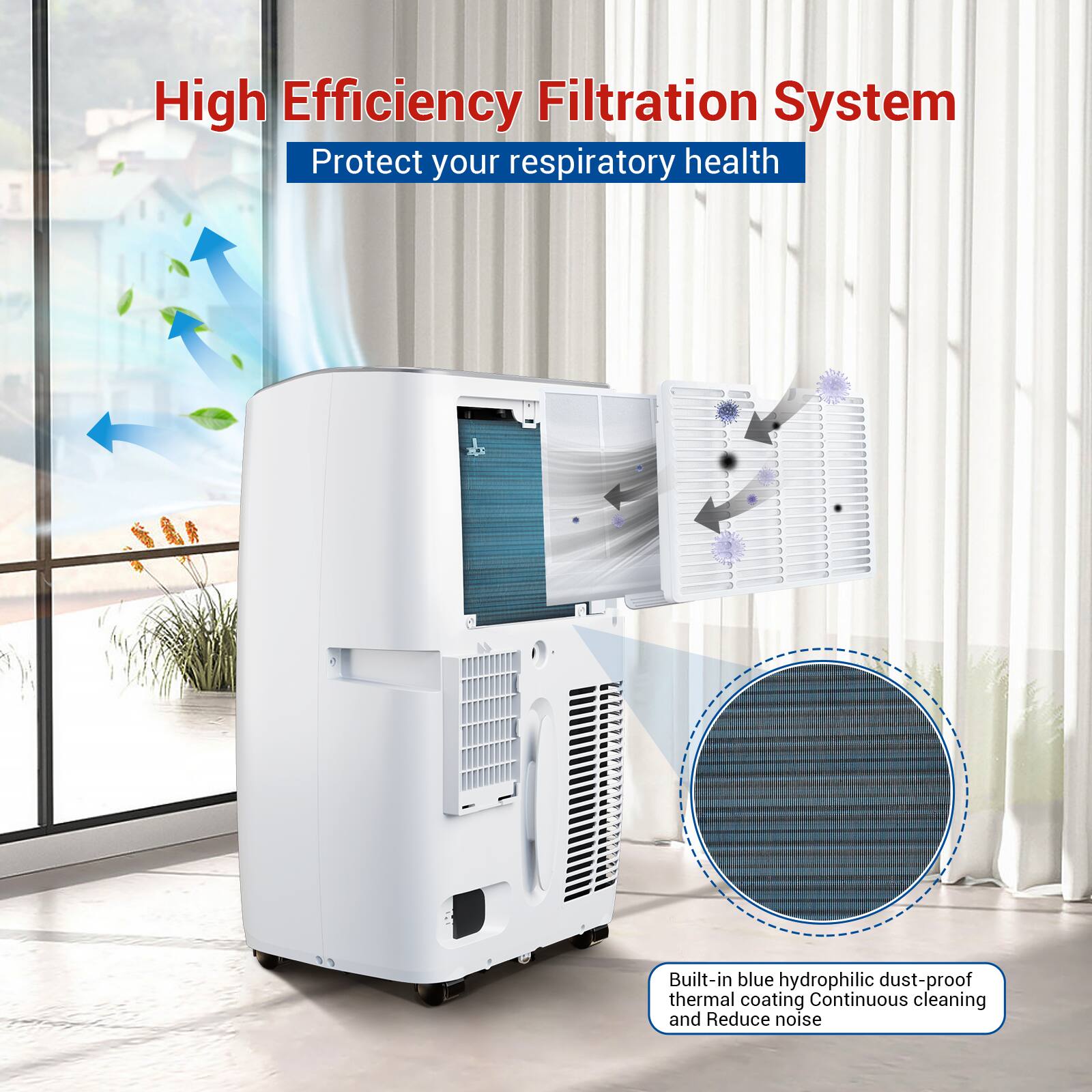 High Efficiency Filtration System  
Protect your respiratory health  

Built-in blue hydrophilic dust-proof thermal coating  
Continuous cleaning and Reduce noise