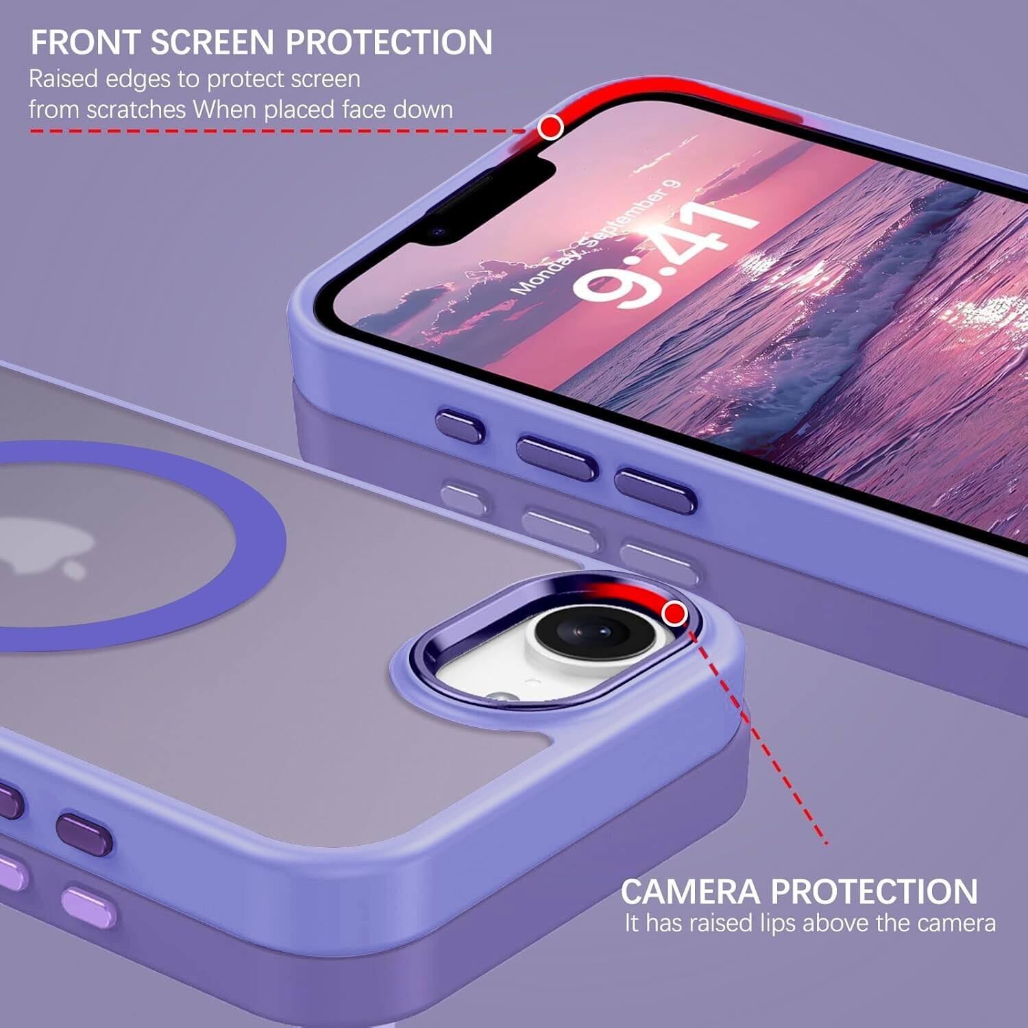 FRONT SCREEN PROTECTION  
Raised edges to protect screen from scratches When placed face down  

CAMERA PROTECTION  
It has raised lips above the camera