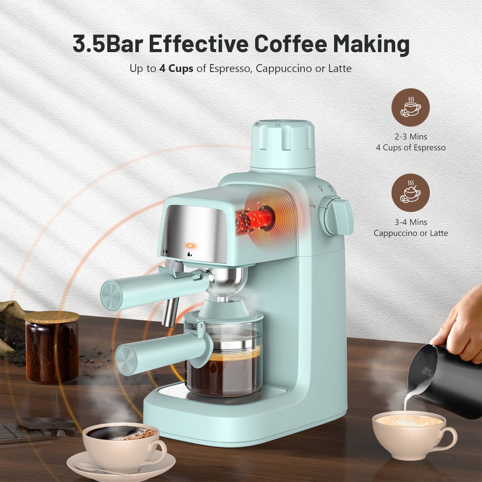 3.5Bar Effective Coffee Making  
Up to 4 Cups of Espresso, Cappuccino or Latte  

2-3 Mins  
4 Cups of Espresso  

3-4 Mins  
Cappuccino or Latte