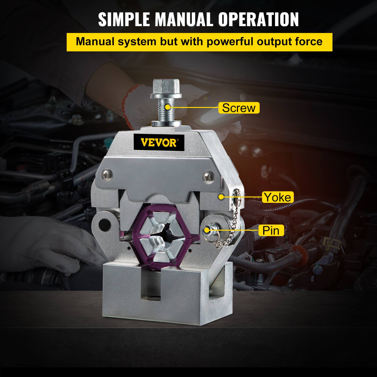 SIMPLE MANUAL OPERATION  
Manual system but with powerful output force  
Screw  
Yoke  
Pin