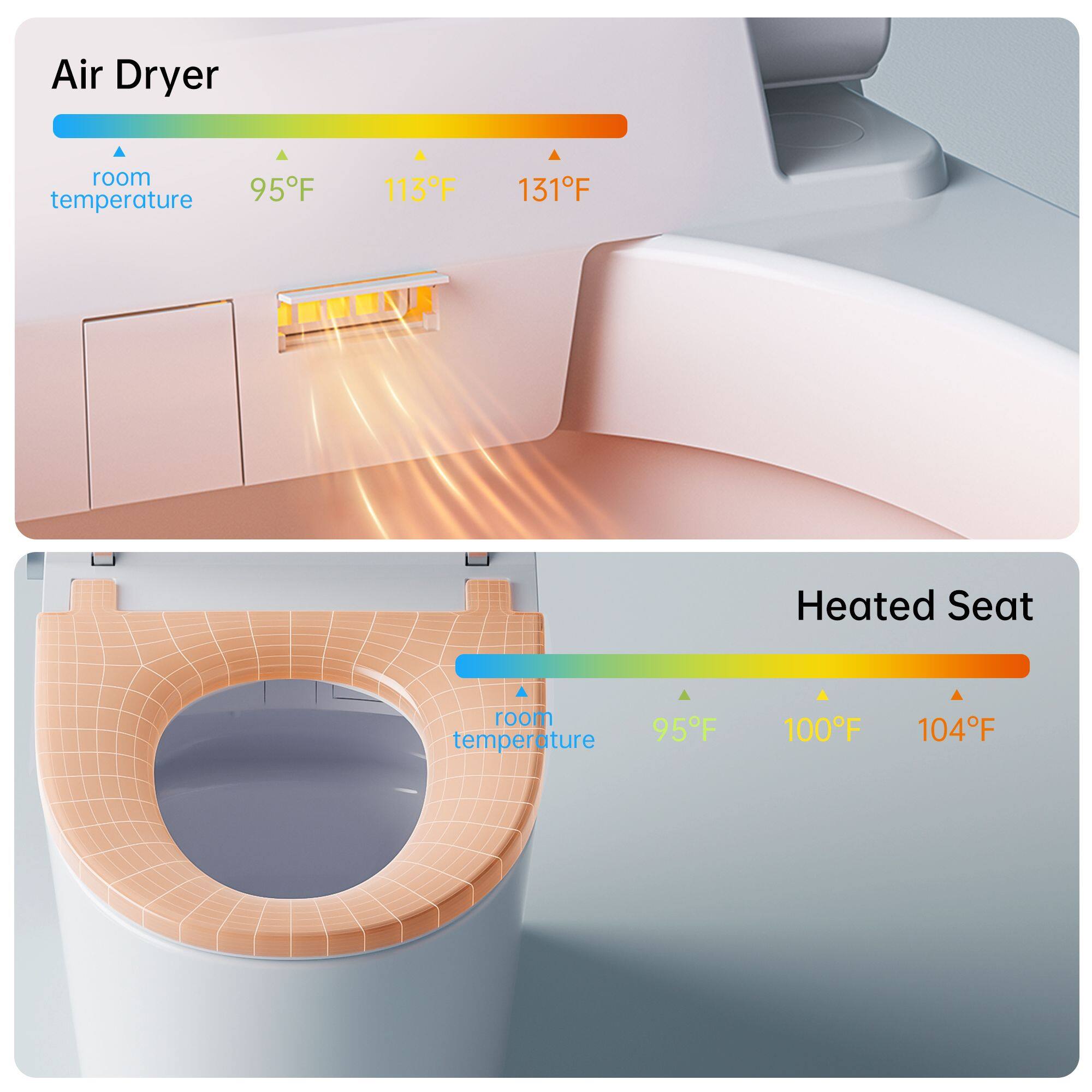 Air Dryer  
room temperature: 95°F, 113°F, 131°F  

Heated Seat  
room temperature: 95°F, 100°F, 104°F