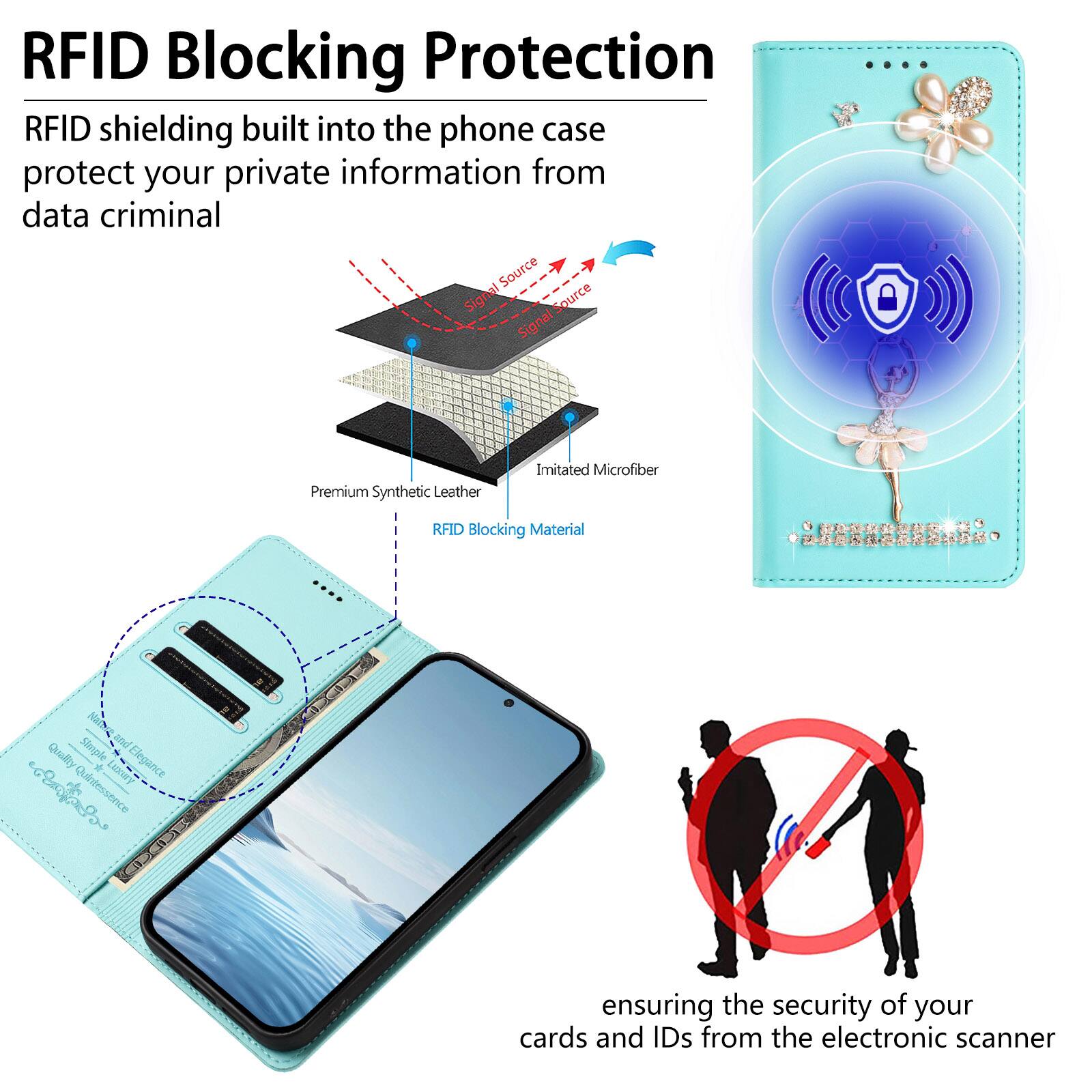 RFID Blocking Protection

RFID shielding built into the phone case protect your private information from data criminal

Premium Synthetic Leather  
Imitated Microfiber  
RFID Blocking Material

ensuring the security of your cards and IDs from the electronic scanner