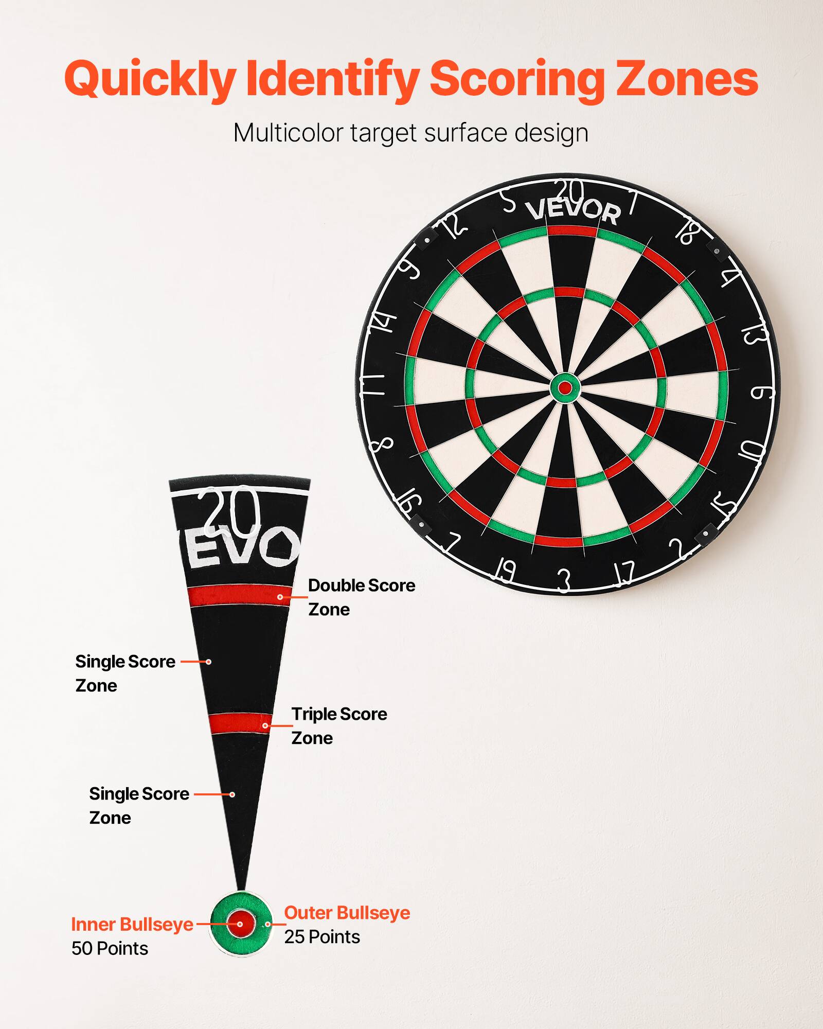 Quickly Identify Scoring Zones

Multicolor target surface design

Double Score Zone

Triple Score Zone

Single Score Zone

Single Score Zone

Inner Bullseye 50 Points

Outer Bullseye 25 Points