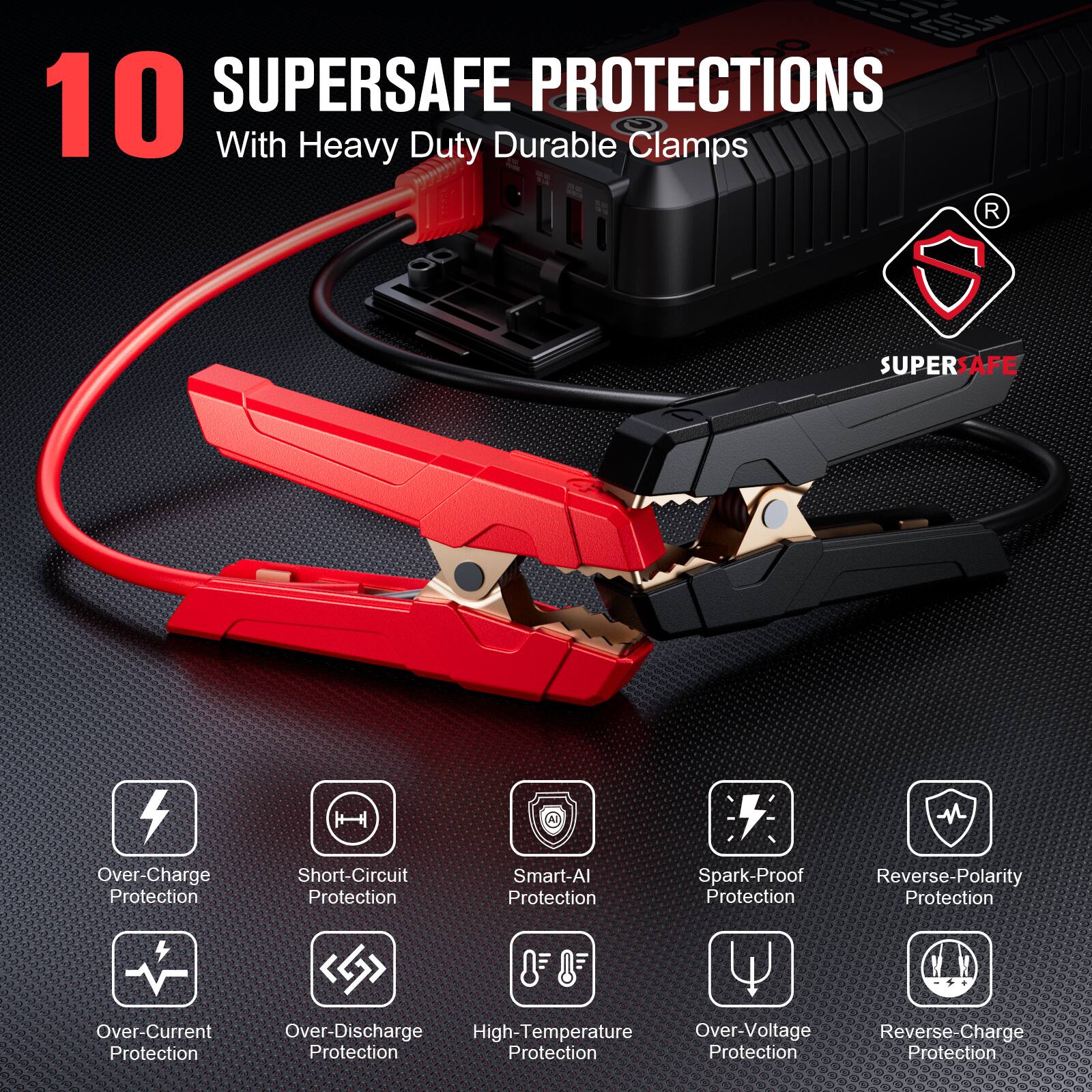 10 SUPERSAFE PROTECTIONS With Heavy Duty Durable Clamps

- Over-Charge Protection
- Short-Circuit Protection
- Smart-Al Protection
- Spark-Proof Protection
- Reverse-Polarity Protection
- Over-Current Protection
- Over-Discharge Protection
- High-Temperature Protection
- Over-Voltage Protection
- Reverse-Charge Protection