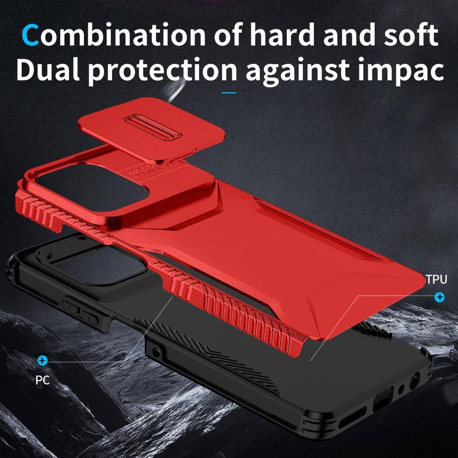 Combination of hard and soft  
Dual protection against impact

TPU  
+  
PC