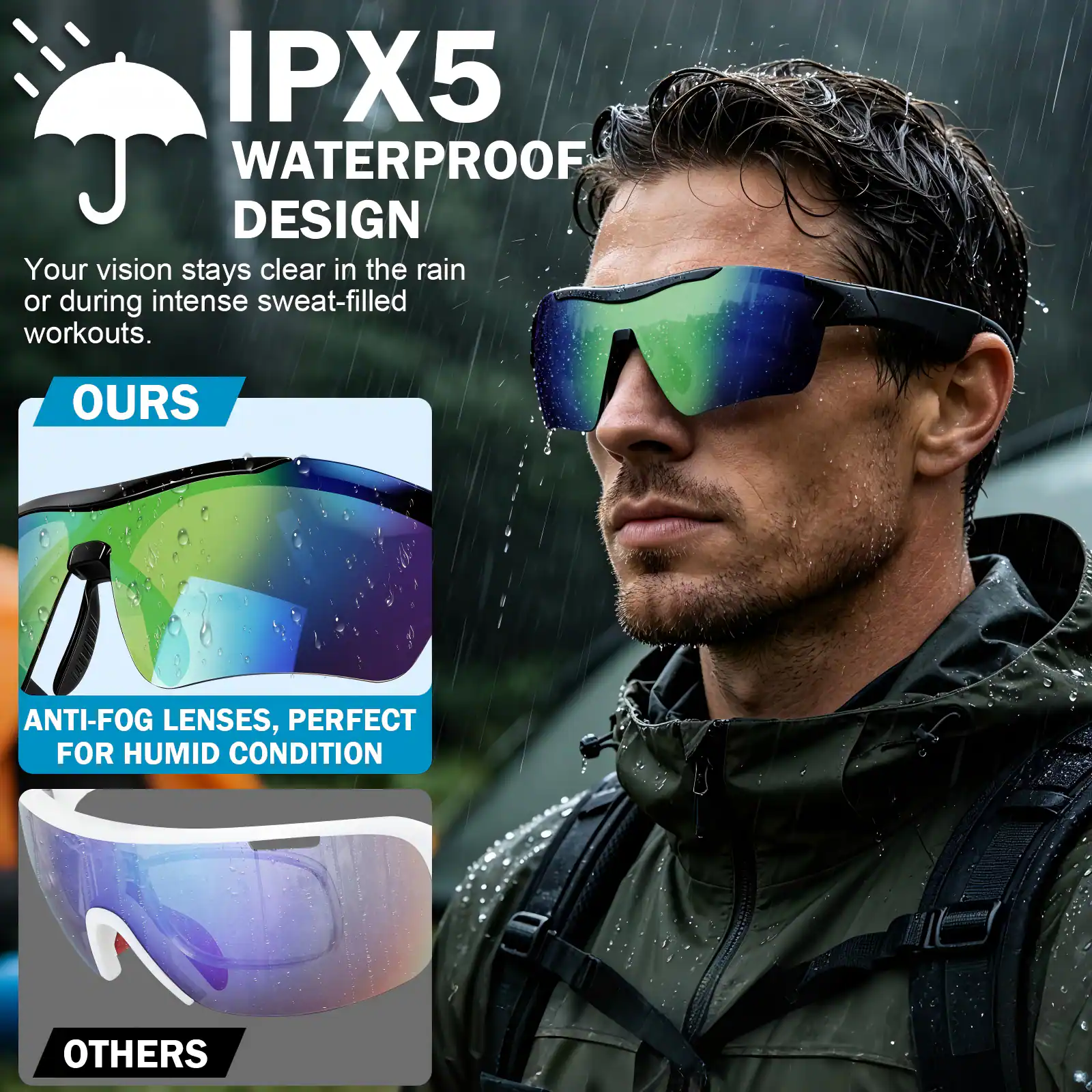IPX5 WATERPROOF DESIGN  
Your vision stays clear in the rain or during intense sweat-filled workouts.  
OURS  
ANTI-FOG LENSES, PERFECT FOR HUMID CONDITION  
OTHERS