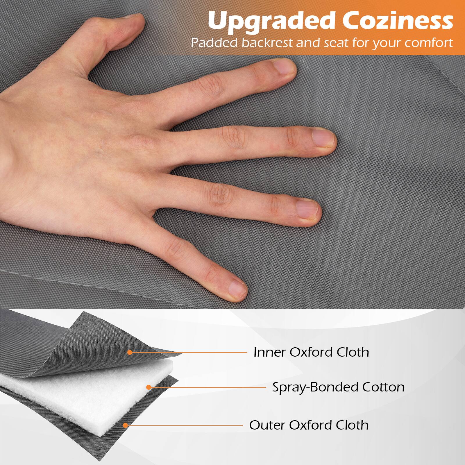 Upgraded Coziness  
Padded backrest and seat for your comfort  

Inner Oxford Cloth  
Spray-Bonded Cotton  
Outer Oxford Cloth