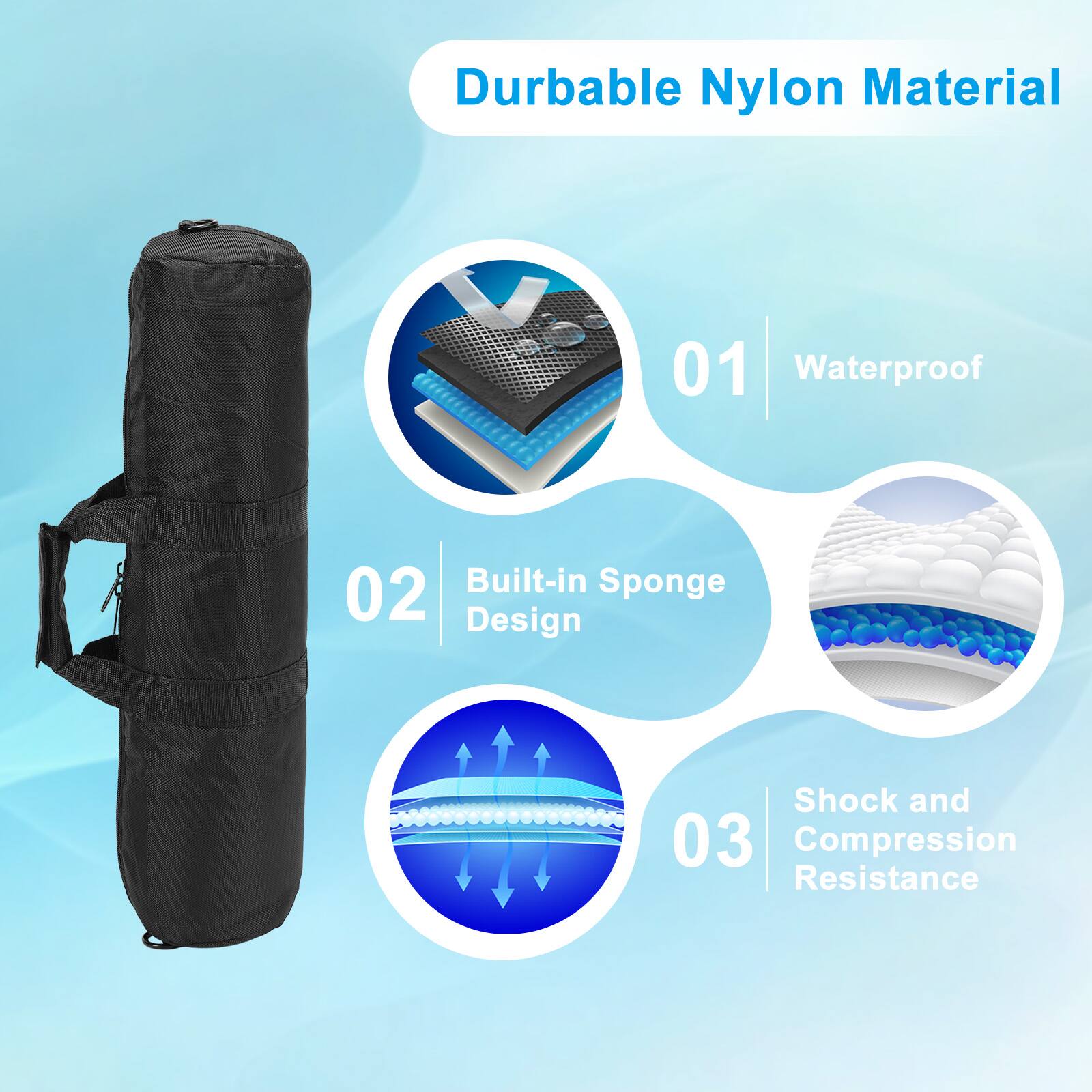 Durable Nylon Material  
01 Waterproof  
02 Built-in Sponge Design  
03 Shock and Compression Resistance