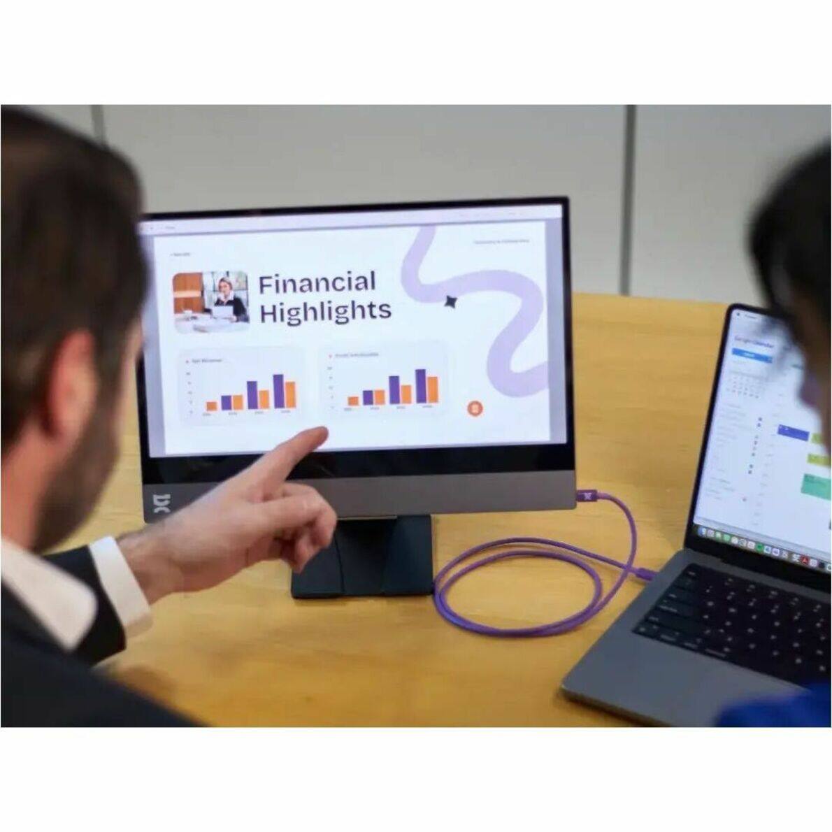 Financial Highlights, DC DOS