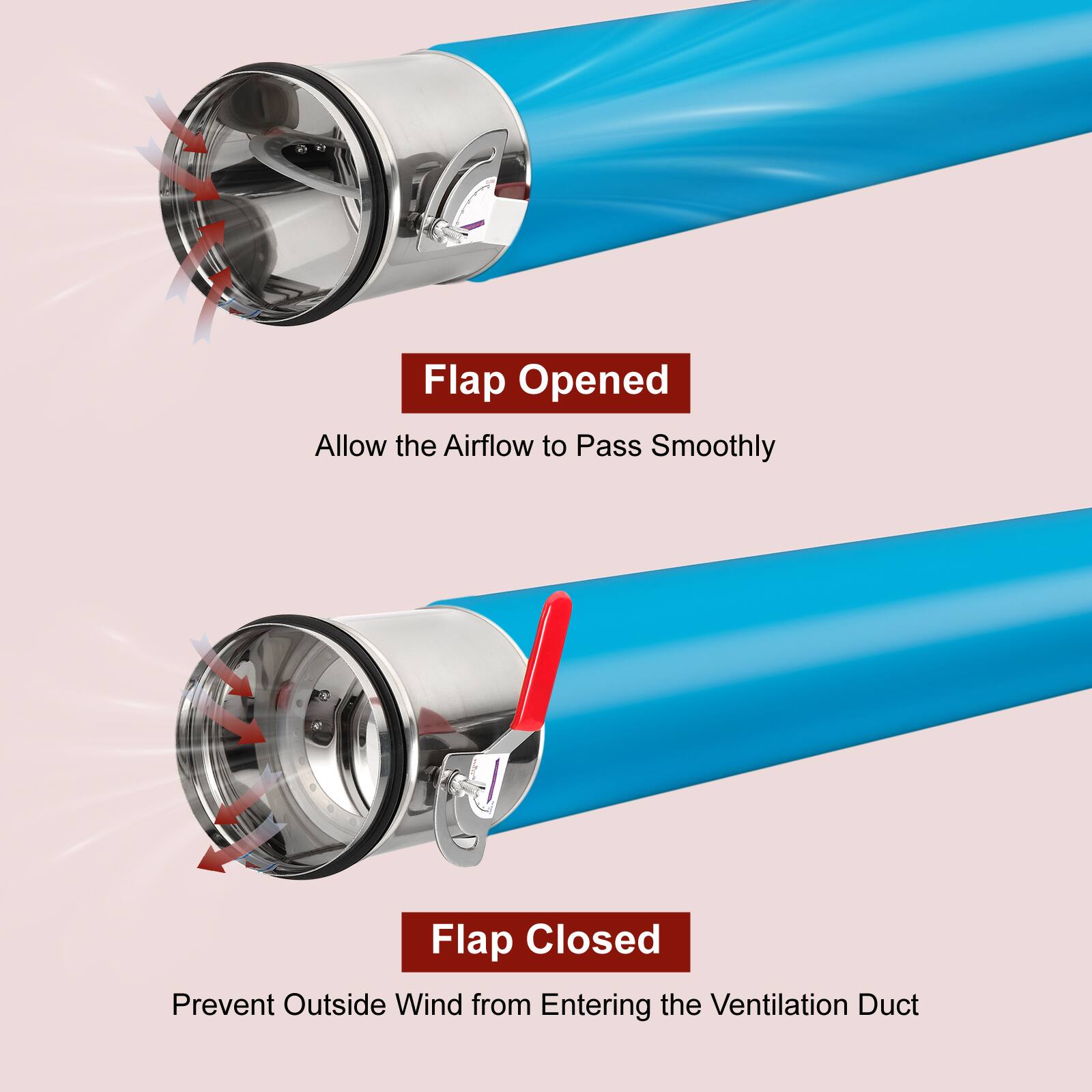 Flap Opened  
Allow the Airflow to Pass Smoothly  

Flap Closed  
Prevent Outside Wind from Entering the Ventilation Duct