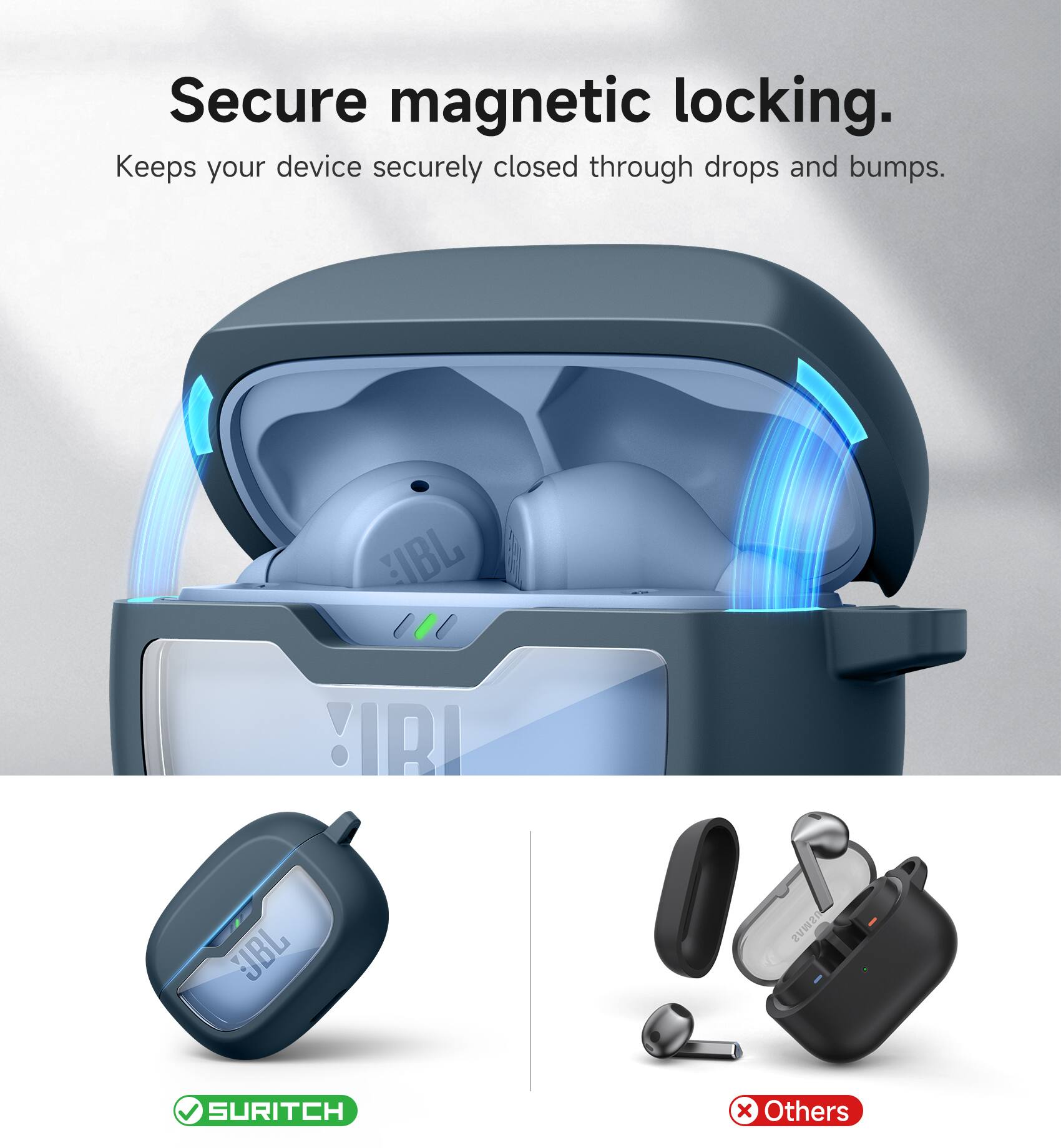 Secure magnetic locking. Keeps your device securely closed through drops and bumps. EIBL IRI UBL SUS SURITCH x Others