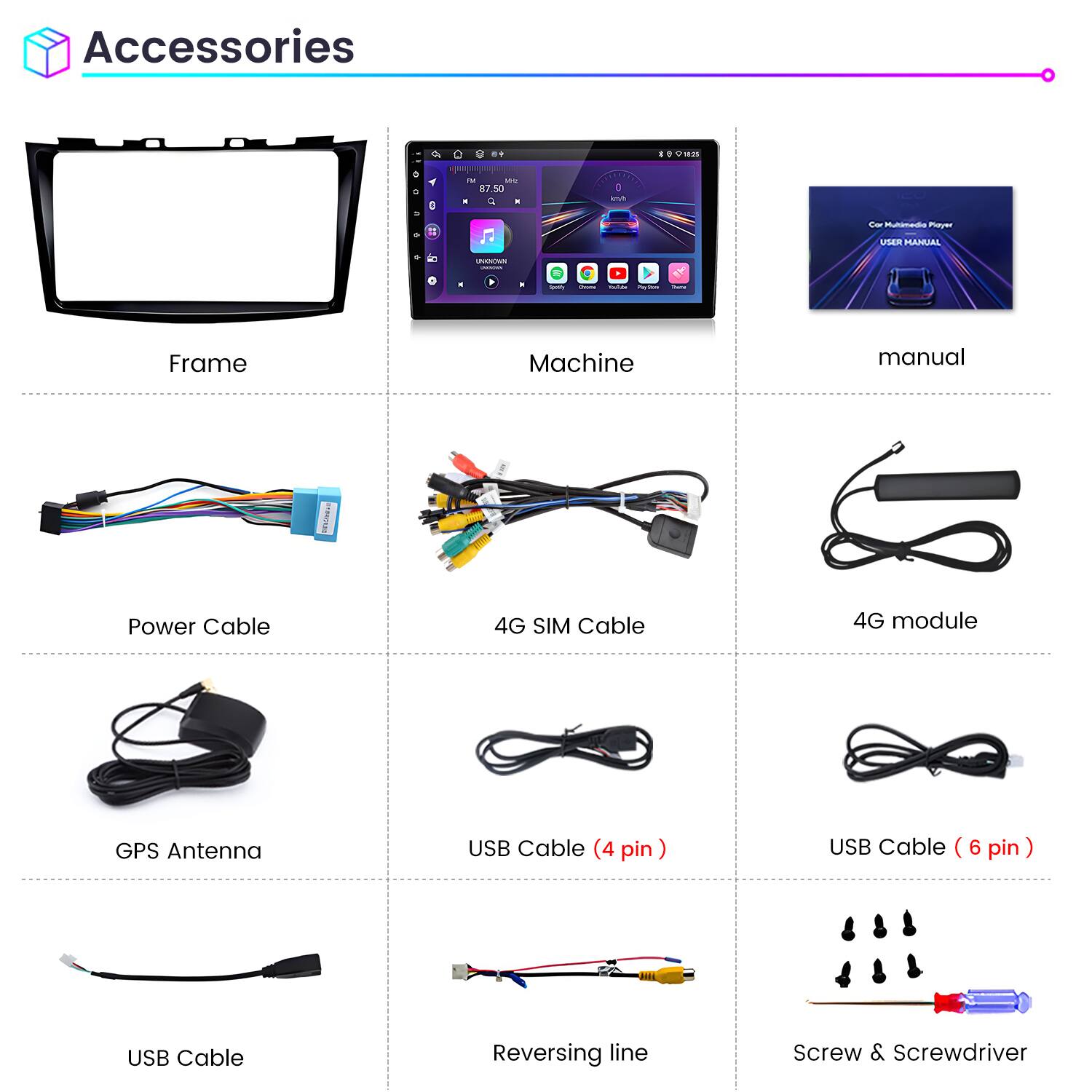 Accessories

- Frame
- Machine
- Manual
- Power Cable
- 4G SIM Cable
- 4G Module
- GPS Antenna
- USB Cable (4 pin)
- USB Cable (6 pin)
- USB Cable
- Reversing Line
- Screw & Screwdriver