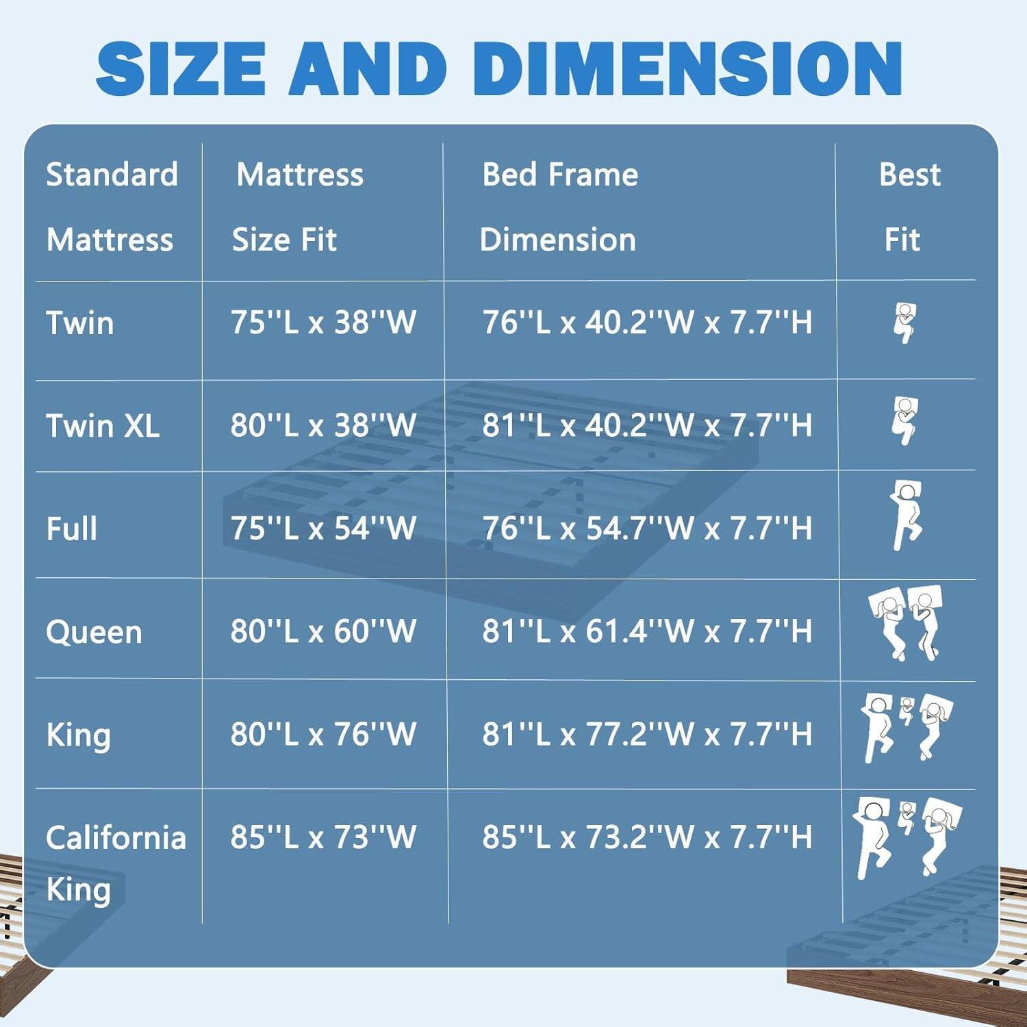 Sure, here is the corrected and grouped text:

---

**SIZE AND DIMENSION**

| Standard Mattress | Size Fit | Bed Frame Dimension | Best Fit |
|------------------|----------|--------------------|----------|
| Twin             | 75"L x 38"W | 76"L x 40.2"W x 7.7"H | ![Icon](icon_url) |
| Twin XL          | 80"L x 38"W | 81"L x 40.2"W x 7.7"H | ![Icon](icon_url) |
| Full             | 75"L x 54"W | 76"L x 54.7"W x 7.7"H | ![Icon](icon_url) |
| Queen            | 80"L x 60"W | 81"L x 61.4"W x 7.7"H | ![Icon](icon_url) |
| King             | 80"L x 76"W | 81"L x 77.2"W x 7.7"H | ![Icon](icon_url) |
| California King  | 85"L x 73"W | 85