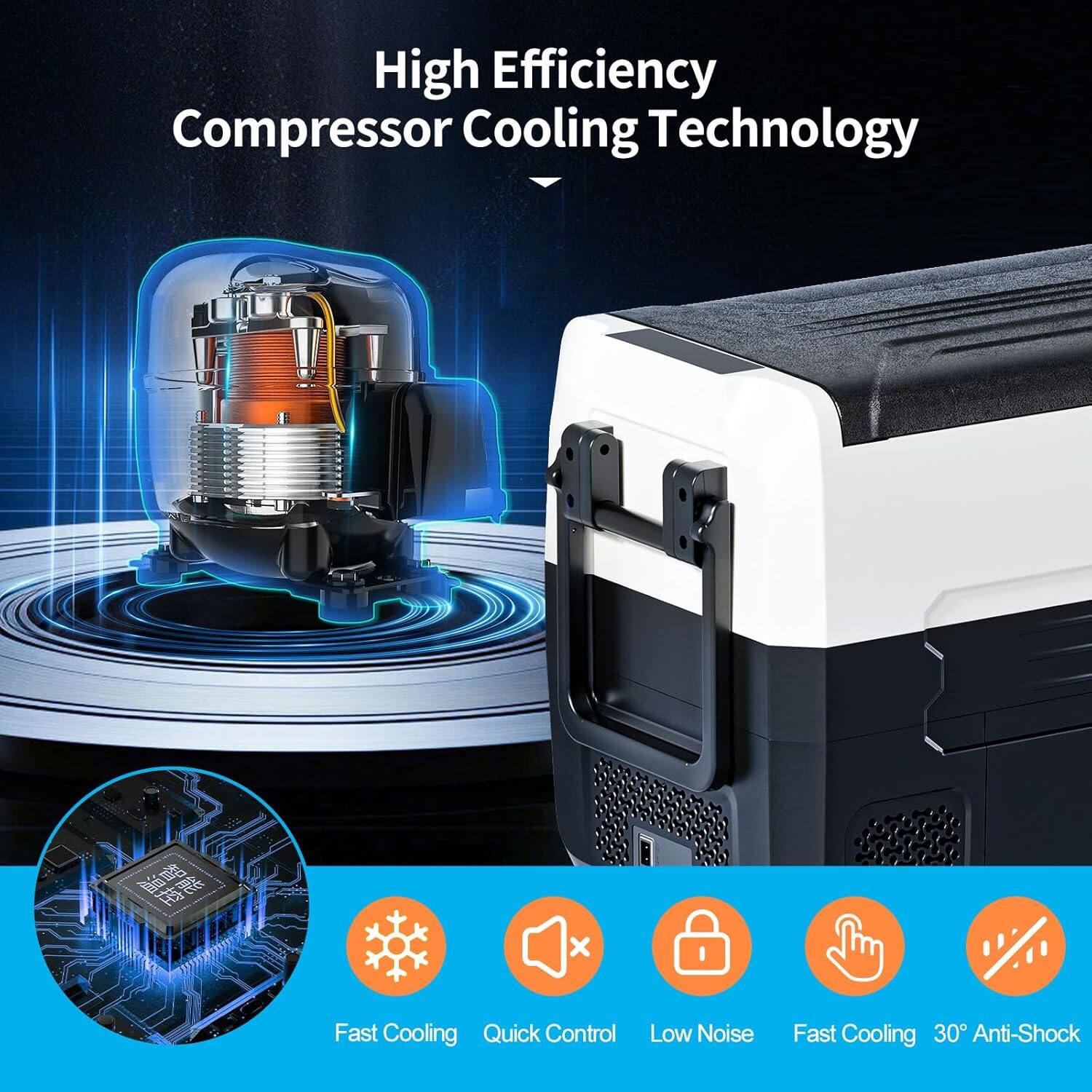 High Efficiency Compressor Cooling Technology

- Fast Cooling
- Quick Control
- Low Noise
- Fast Cooling
- 30° Anti-Shock