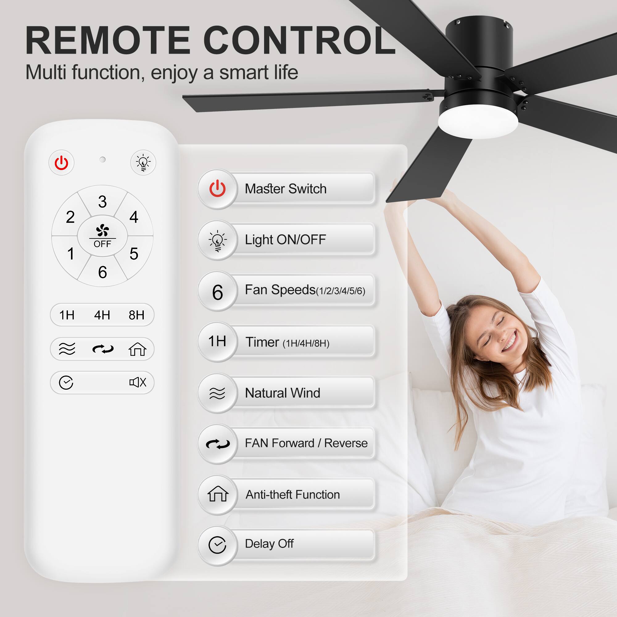 REMOTE CONTROL  
Multi function, enjoy a smart life  

- Master Switch  
- Light ON/OFF  
- Fan Speeds (1/2/3/4/5/6)  
- Timer (1H/4H/8H)  
- Natural Wind  
- FAN Forward / Reverse  
- Anti-theft Function  
- Delay Off  

1H 4H 8H