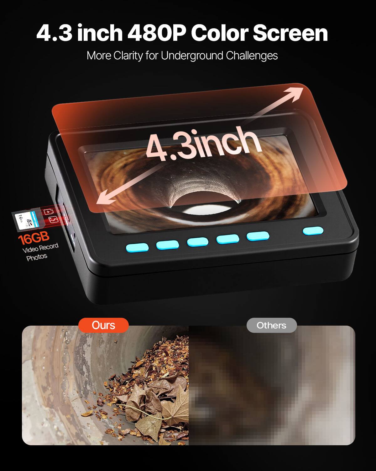 4.3 inch 480P Color Screen More Clarity for Underground Challenges  
4.3 inch  
16GB Video Record Photos  
Ours  
Others