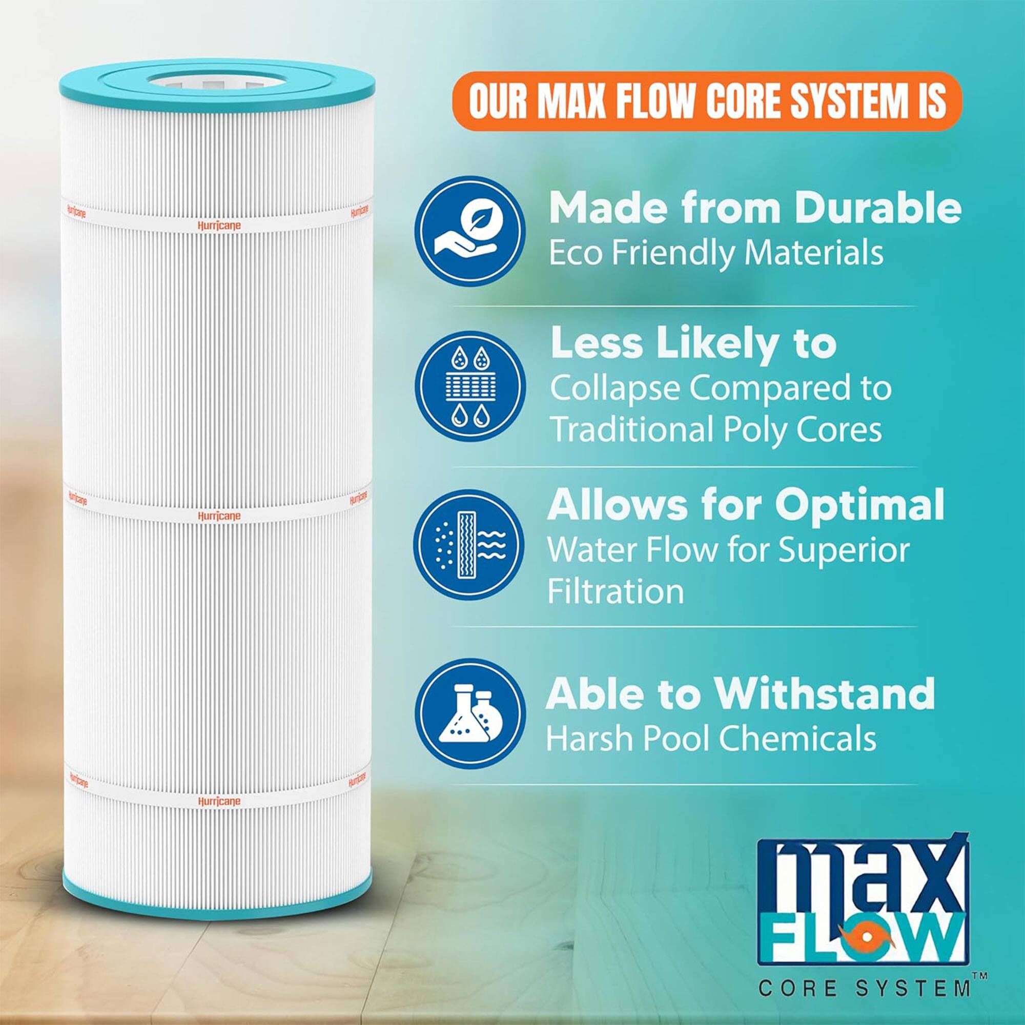 OUR MAX FLOW CORE SYSTEM IS

- Made from Durable Eco Friendly Materials
- Less Likely to Collapse Compared to Traditional Poly Cores
- Allows for Optimal Water Flow for Superior Filtration
- Able to Withstand Harsh Pool Chemicals

MAX FLOW CORE SYSTEM™