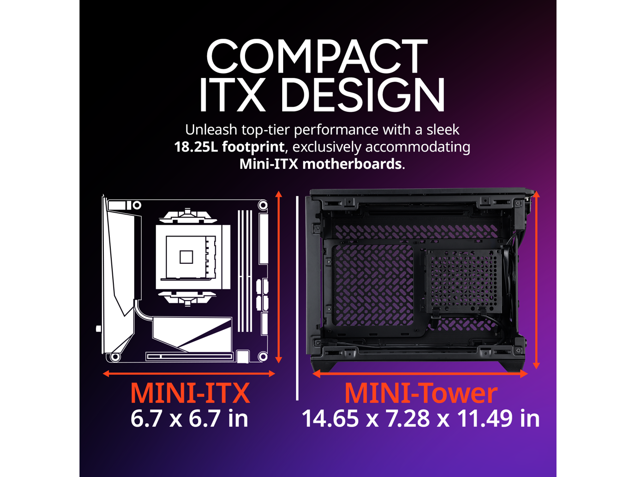 Cooler Master NR200P V3 Mini ITX Case, 240/280mm AIO, PCIe 5.0