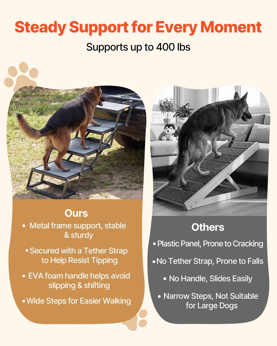 VEVOR Dog Stairs for Car, 4 Steps Extra Wide Foldable Dog Ramp for ...