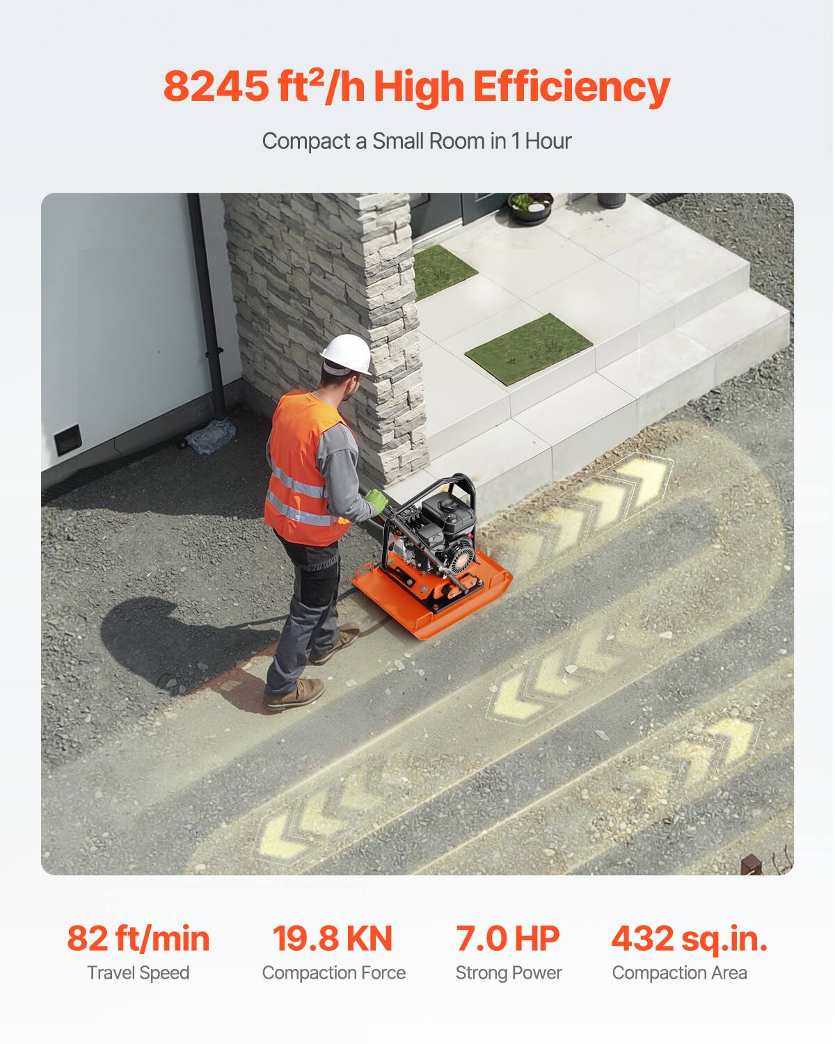 8245 ft²/h High Efficiency  
Compact a Small Room in 1 Hour  

82 ft/min  
Travel Speed  

19.8 KN  
Compaction Force  

7.0 HP  
Strong Power  

432 sq.in.  
Compaction Area