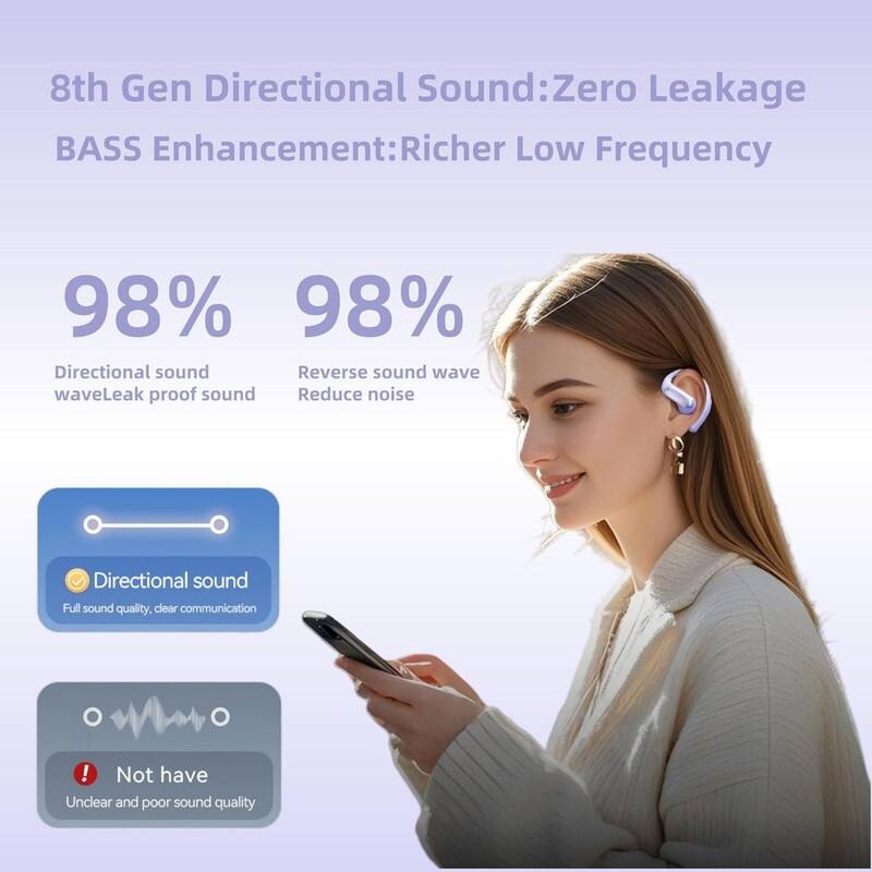 8th Gen Directional Sound: Zero Leakage  
BASS Enhancement: Richer Low Frequency  

98% Directional sound  
98% Reverse sound wave  

Directional sound  
wave Leak proof sound  
Reduce noise  

Directional sound  
Full sound quality, clear communication  

Not have  
Unclear and poor sound quality