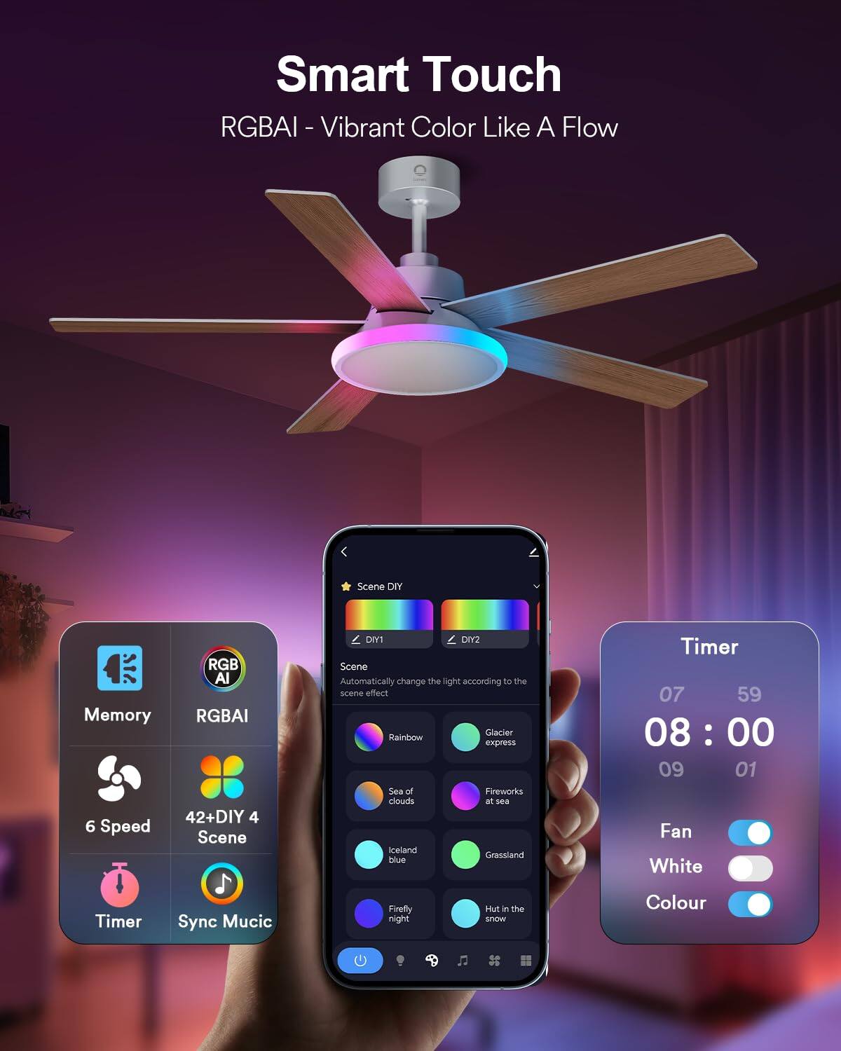 Smart Touch  
RGBAI - Vibrant Color Like A Flow  

Scene DIY  
Automatically change the light according to the scene effect  

Memory  
RGBAI  
6 Speed  
42+DIY 4 Scene  

Timer  
Sync Music  

Timer  
07:59  
08:00  
09:01  

Fan  
White  
Colour  

Scene DIY1  
DIY2  
Rainbow express  
Sea of Fireworks at sea  
Iceland blue  
Grassland  
Hut in the snow