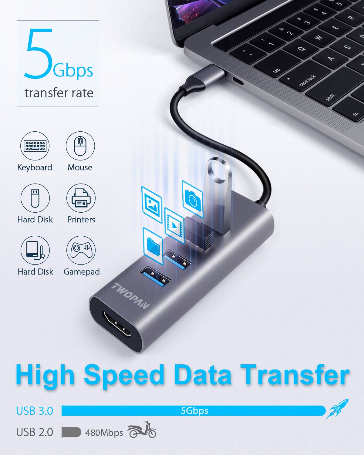 5 Gbps transfer rate

Keyboard Mouse Hard Disk Printers Hard Disk Gamepad

High Speed Data Transfer

USB 3.0 5Gbps

USB 2.0 480Mbps