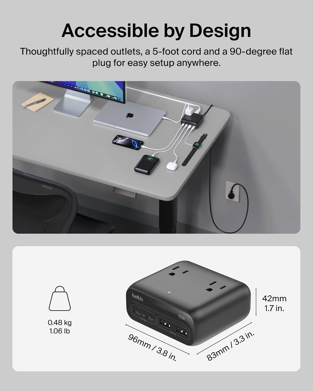 Accessible by Design

Thoughtfully spaced outlets, a 5-foot cord and a 90-degree flat plug for easy setup anywhere.

0.48 kg / 1.06 lb

96mm / 3.8 in.

42mm / 1.7 in.

83mm / 3.3 in.