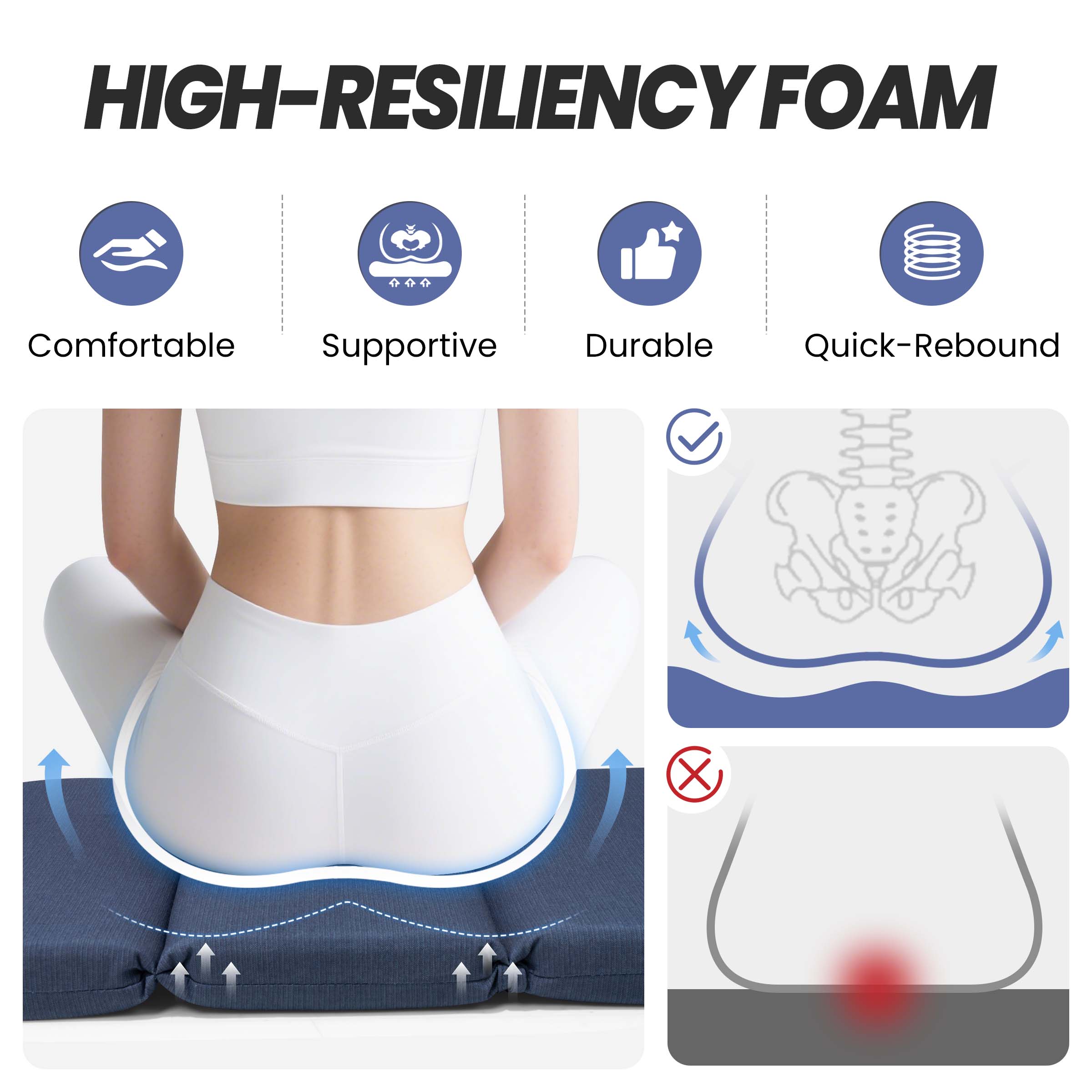 HIGH-RESILIENCY FOAM

Comfortable Supportive Durable Quick-Rebound
