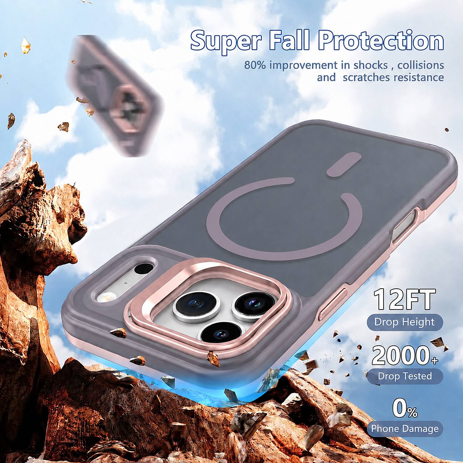Super Fall Protection  
80% improvement in shocks, collisions and scratches resistance  

12FT Drop Height  
2000 Drop Tested  
0% Phone Damage