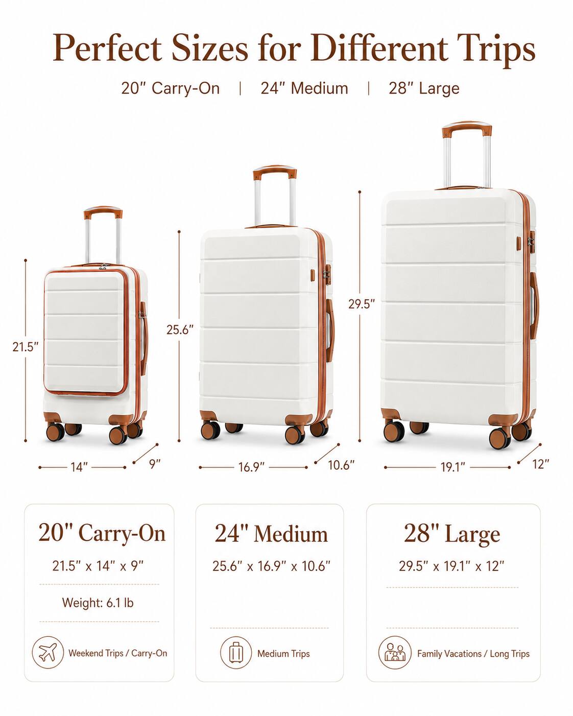 Perfect Sizes for Different Trips

20" Carry-On | 24" Medium | 28" Large

20" Carry-On
21.5" x 14" x 9"
Weight: 6.1 lb
Weekend Trips / Carry-On

24" Medium
25.6" x 16.9" x 10.6"
Medium Trips

28" Large
29.5" x 19.1" x 12"
Family Vacations / Long Trips