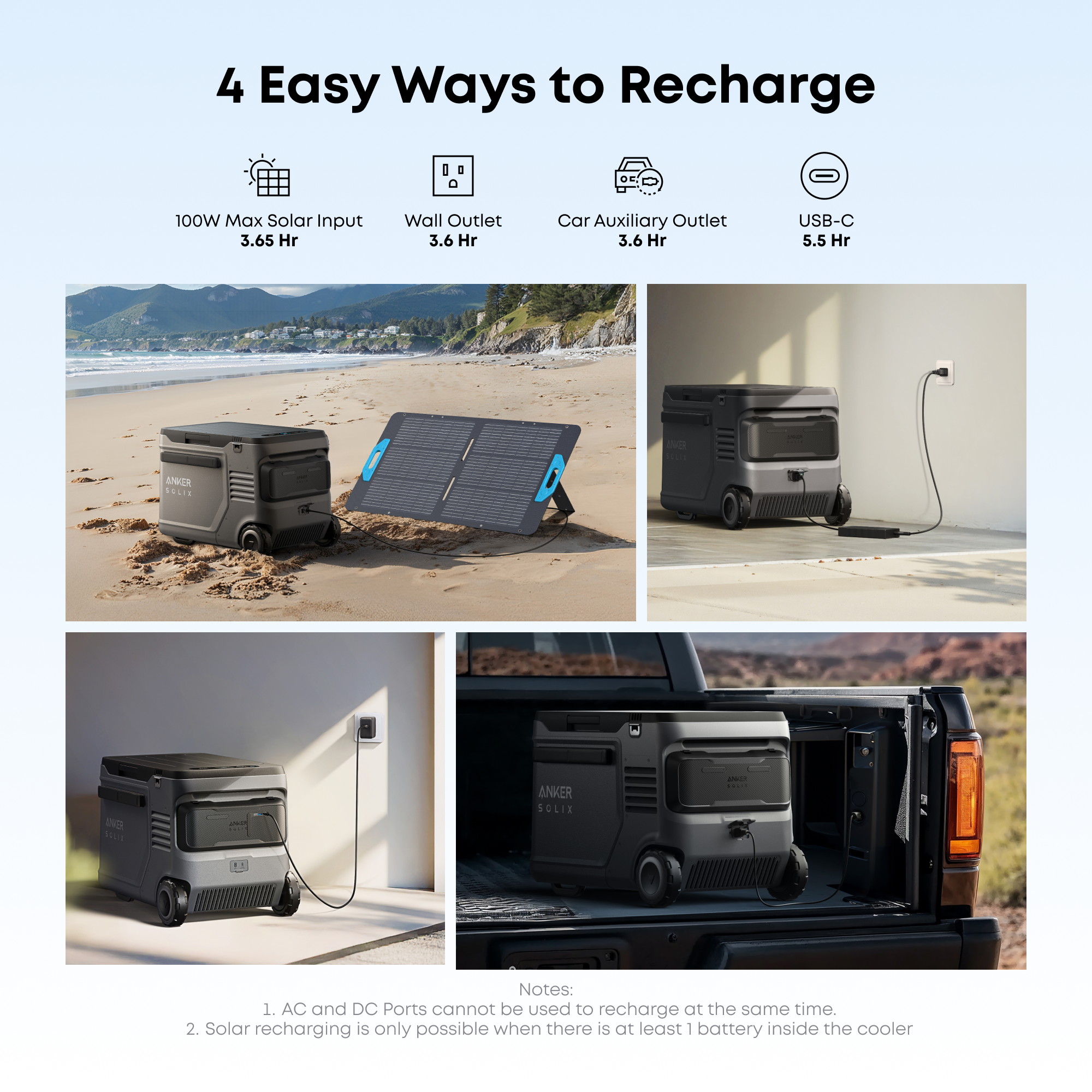 4 Easy Ways to Recharge

1. 100W Max Solar Input 3.65 Hr
2. Wall Outlet 3.6 Hr
3. Car Auxiliary Outlet 3.6 Hr
4. USB-C 5.5 Hr

Notes:
1. AC and DC Ports cannot be used to recharge at the same time.
2. Solar recharging is only possible when there is at least 1 battery inside the cooler
