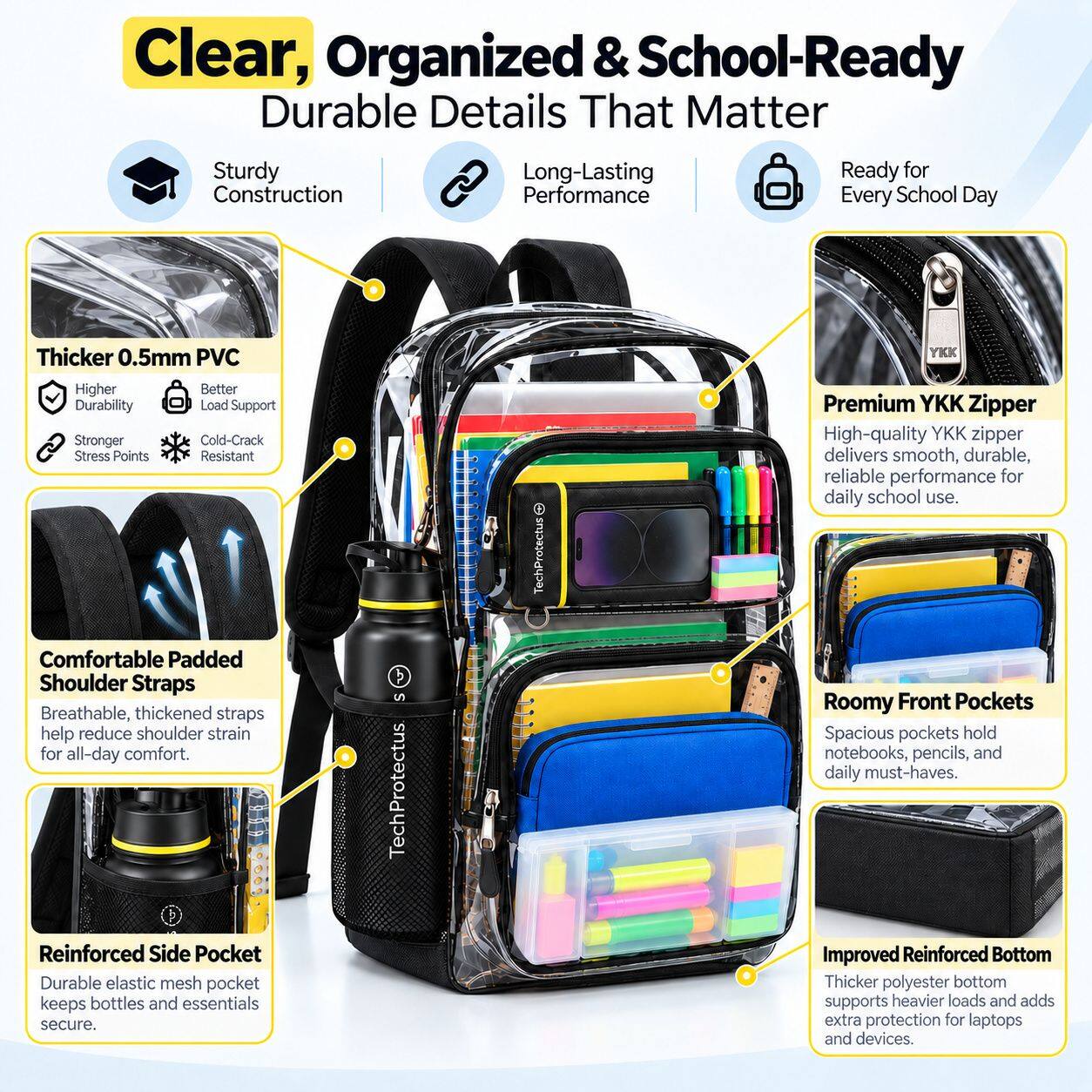 Techprotectus ClearGuard Heavy Duty Backpack Clear - Best Buy