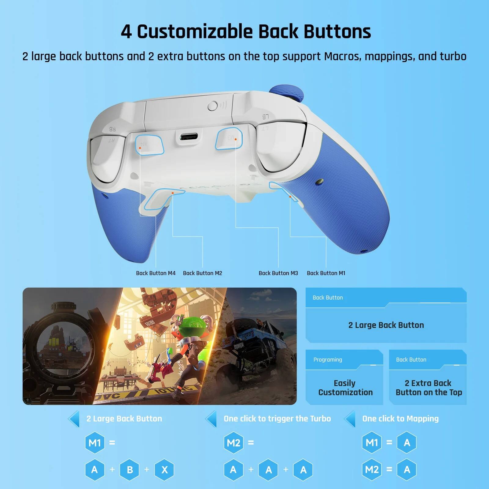 4 Customizable Back Buttons

2 large back buttons and 2 extra buttons on the top support Macros, mappings, and turbo

- Back Button M4
- Back Button M2
- Back Button M3
- Back Button M1

2 Large Back Button

- M1 = A + B + X
- M2 = A + A + A

Easily Customization

- 2 Extra Back Button on the Top

One click to trigger the Turbo

- M1 = A
- M2 = A

One click to Mapping
