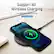 Support All Wireless Charging, No Slightest Interference, Full Protection