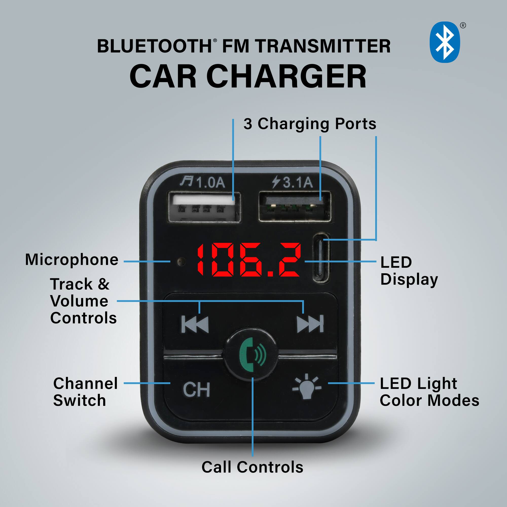 BLUETOOTH FM TRANSMITTER CAR CHARGER  
3 Charging Ports  
1.0A 3.1A  
Microphone  
Track & Volume Controls  
108.2 LED Display  
Channel Switch  
CH  
LED Light Color Modes  
Call Controls
