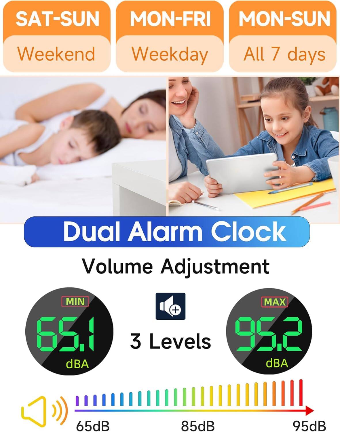 SAT-SUN: Weekend  
MON-FRI: Weekday  
MON-SUN: All 7 days  

Dual Alarm Clock  
Volume Adjustment  
MIN: 65.1 dBA  
MAX: 95.2 dBA  
3 Levels: 65dB, 85dB, 95dB