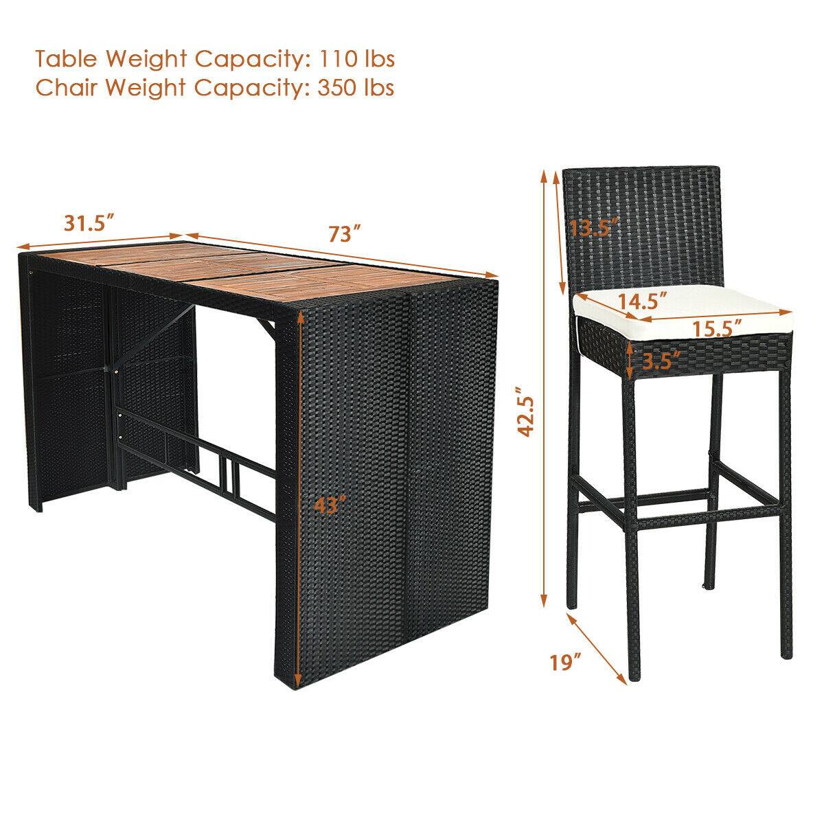 Table Weight Capacity: 110 lbs
Chair Weight Capacity: 350 lbs
31.5"
73"
13.5"
42.5"
14.5"
15.5"
3.5"
43"
19"