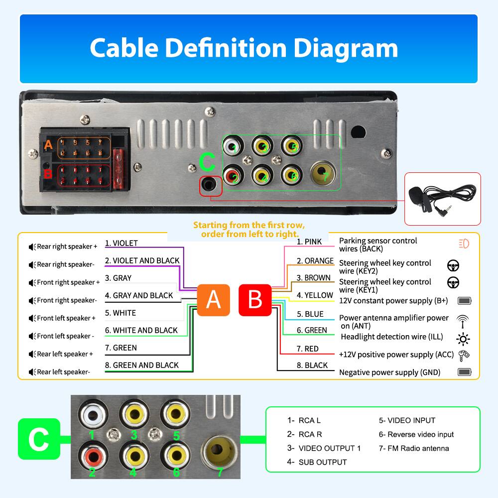 Cable Definition Diagram

Starting from the first row, order from left to right:

1. VIOLET  
   - Rear right speaker wires (BACK)

2. VIOLET AND BLACK  
   - ORANGE  
   - Steering wheel key control wire (KEY2)

3. GRAY  
   - BROWN  
   - Steering wheel key control wire (KEY1)

4. GRAY AND BLACK  
   - YELLOW  
   - 12V constant power supply (B+)

5. WHITE  
   - BLUE  
   - Power antenna amplifier power on (ANT)

6. WHITE AND BLACK  
   - GREEN  
   - Headlight detection wire (ILL)

7. GREEN  
   - RED  
   - +12V positive power supply (ACC)

8. GREEN AND BLACK  
   - BLACK  
   - Negative power supply (GND)

C  
1- RCA L  
2- RCA R  
3- VIDEO OUTPUT 1  
4- SUB OUTPUT  
5- VIDEO INPUT  
6- Reverse video input  
7- FM Radio antenna