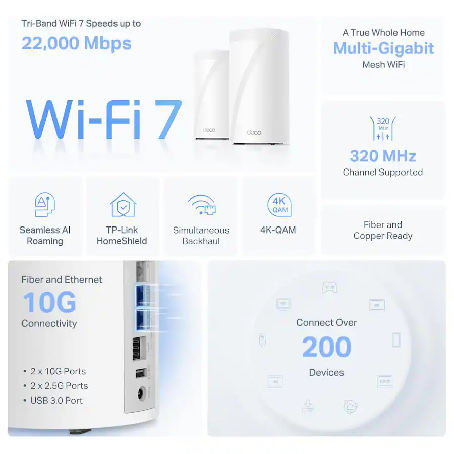 TP Link Deco 7 Elite BE22000 Tri Band Wi Fi 7 Whole Home Mesh Router ...