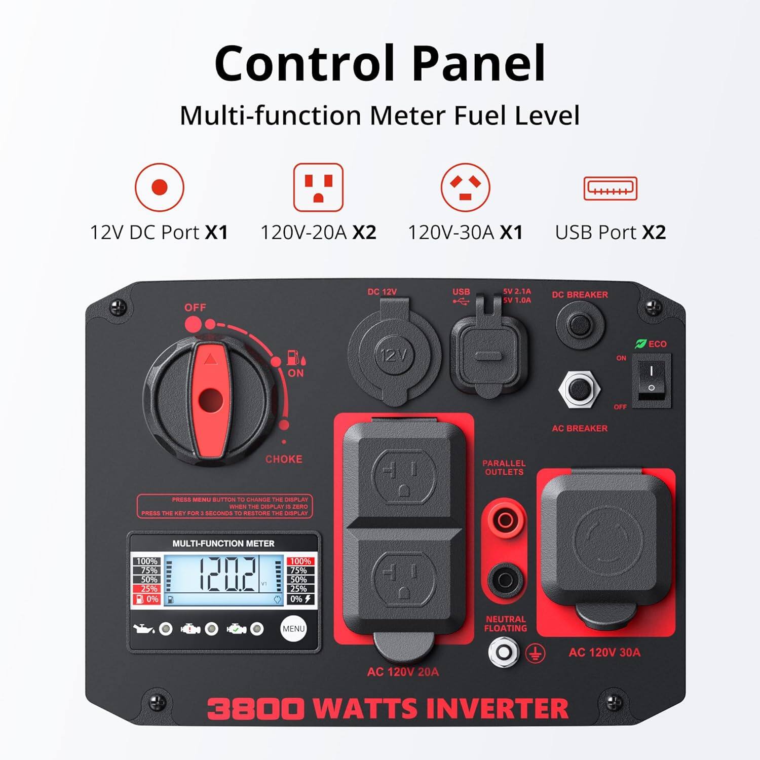 Control Panel  
Multi-function Meter Fuel Level  

12V DC Port X1  
120V-20A X2  
120V-30A X1  
USB Port X2  

OFF  
DC BREAKER  
12V  
USB  
SV 2.1A  
SV 1.0A  
AC BREAKER  
CHOKE  
ECO  
PARALLEL OUTLETS  
NEUTRAL FLOATING  
AC 120V 20A  
AC 120V 30A  

MULTI-FUNCTION METER  
100%  
50%  
25%  
0%  

3800 WATTS INVERTER