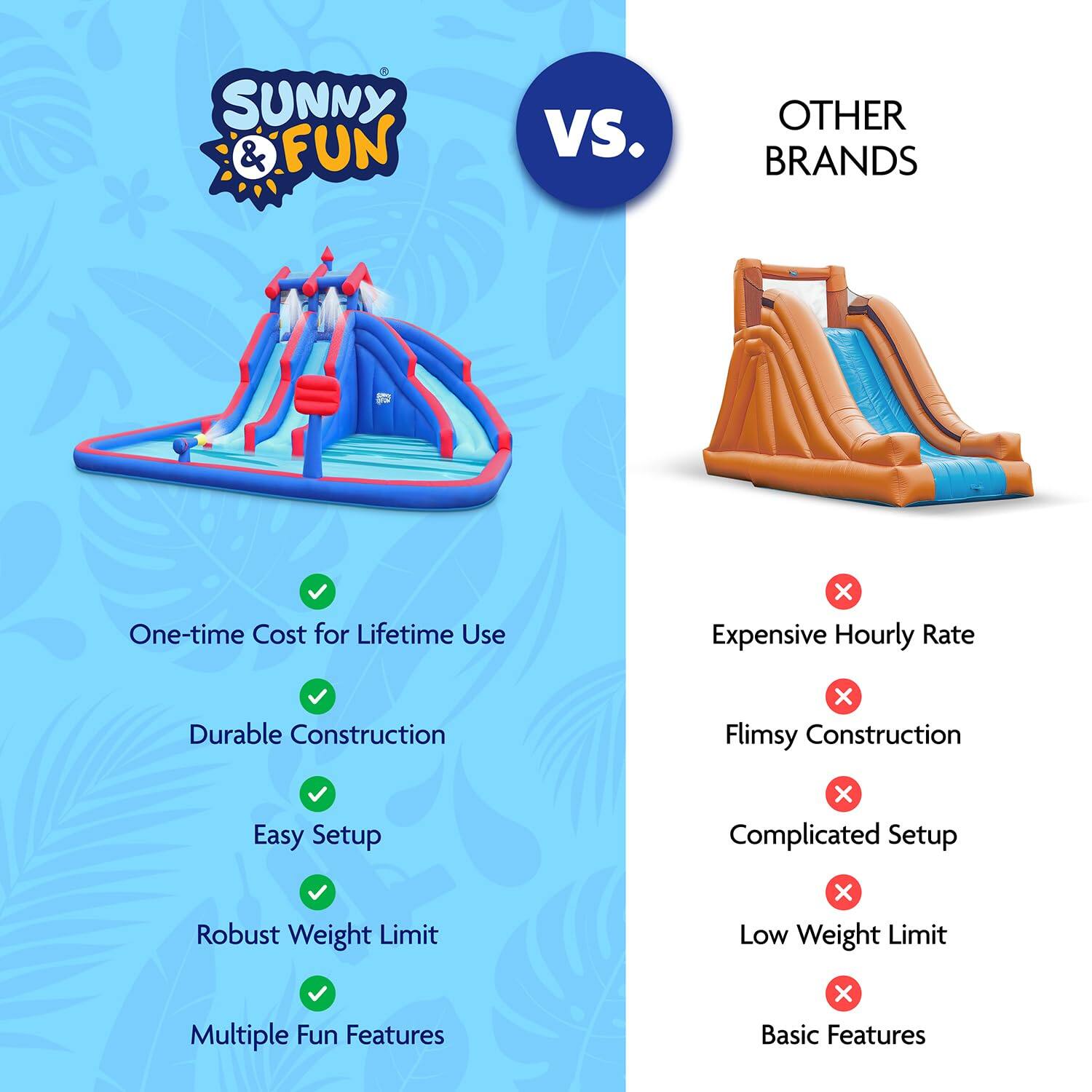 Sunny & Fun vs. Other Brands

- One-time Cost for Lifetime Use ✔️
- Durable Construction ✔️
- Easy Setup ✔️
- Robust Weight Limit ✔️
- Multiple Fun Features ✔️

- Expensive Hourly Rate ❌
- Flimsy Construction ❌
- Complicated Setup ❌
- Low Weight Limit ❌
- Basic Features ❌