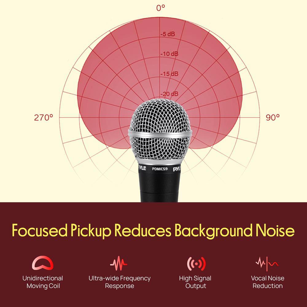 0 -5 dB -10 dB -15 dB -20 dB 270 90 YLE PDMICS9

Focused Pickup Reduces Background Noise

Unidirectional Moving Coil
Ultra-wide Frequency Response
High Signal Output
Vocal Noise Reduction