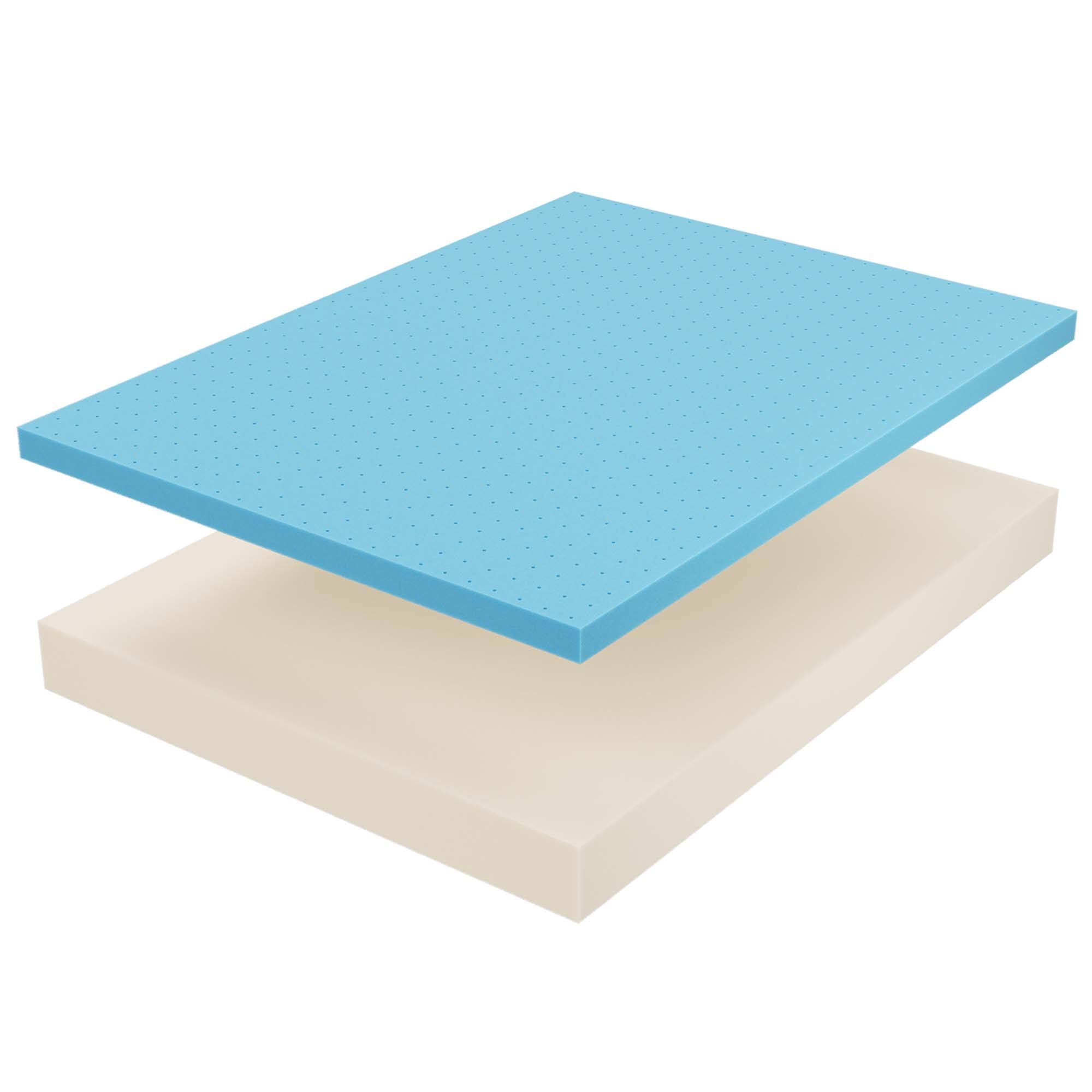 Alt View 10. Modway - Aveline 10" Full Mattress by Modway - White.