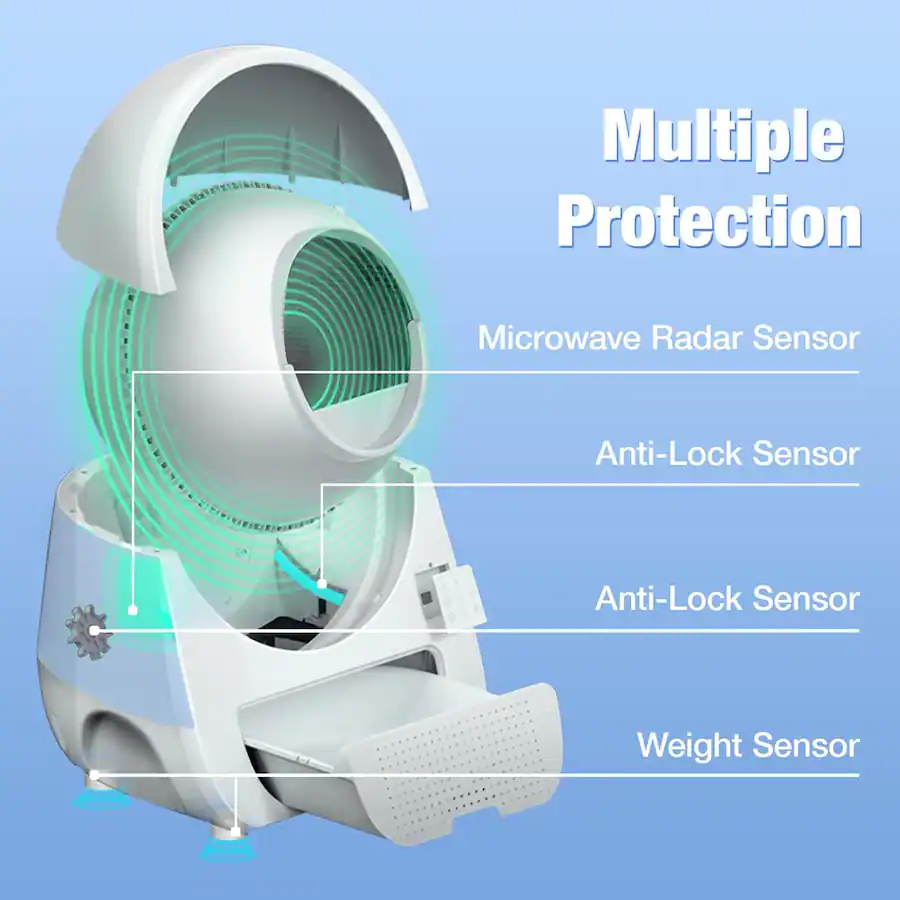 Multiple Protection Microwave Radar Sensor, Anti-Lock Sensor, Anti-Lock Sensor, Weight Sensor
