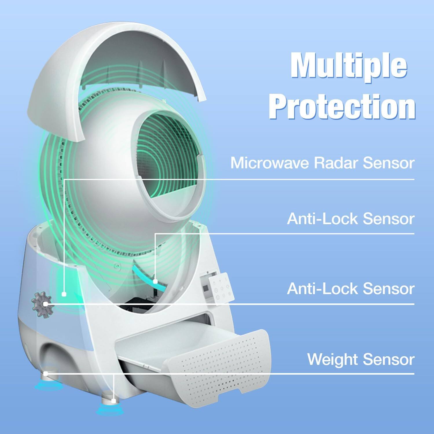 Multiple Protection Microwave Radar Sensor, Anti-Lock Sensor, Anti-Lock Sensor, Weight Sensor